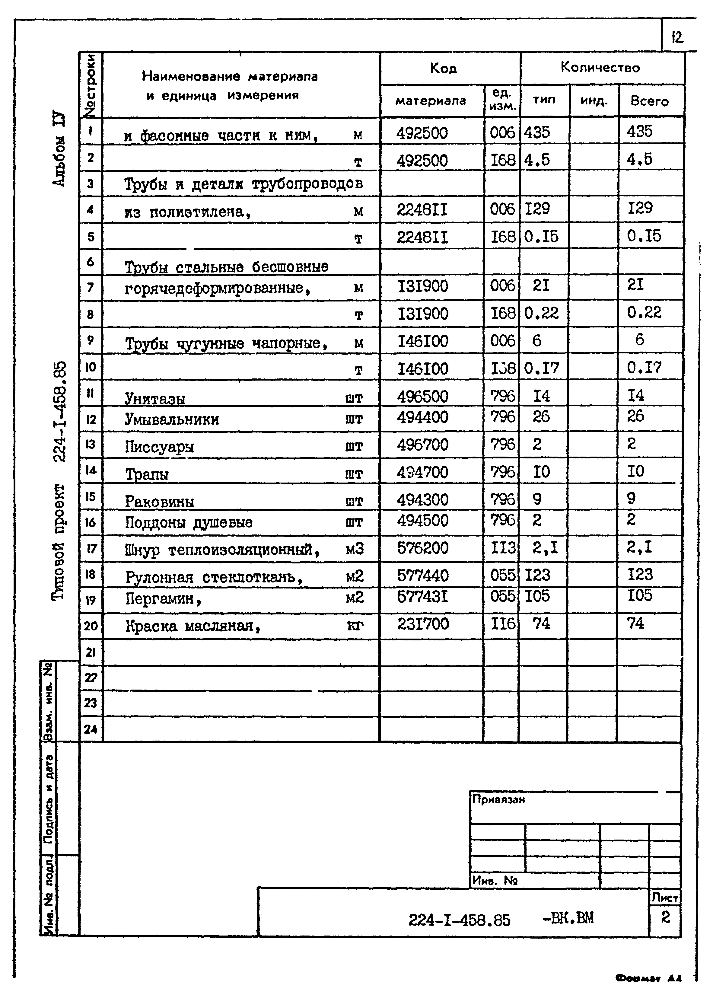 Типовой проект 224-1-458.85