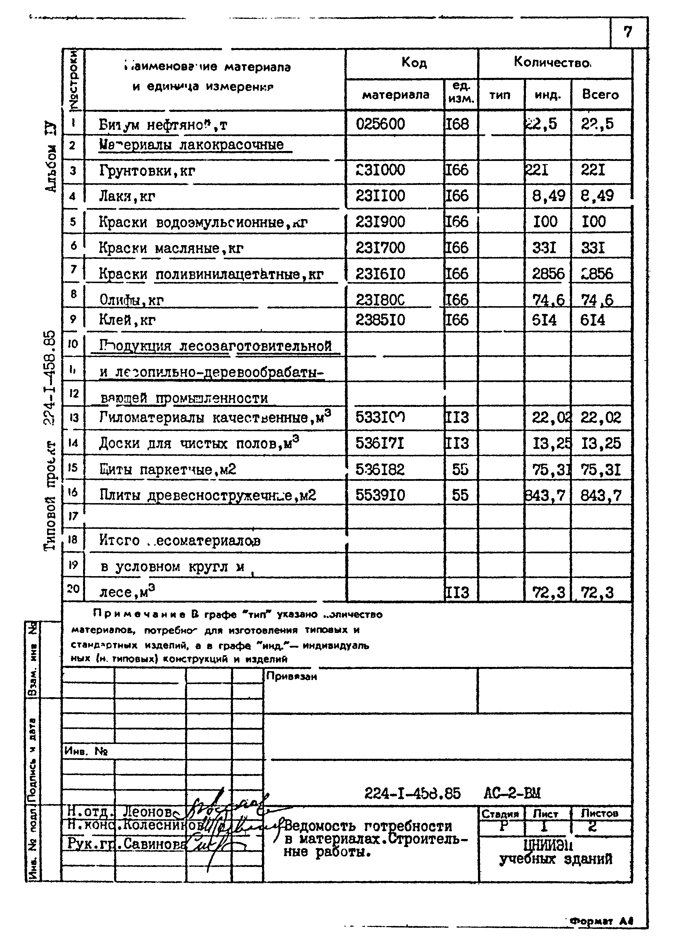 Типовой проект 224-1-458.85