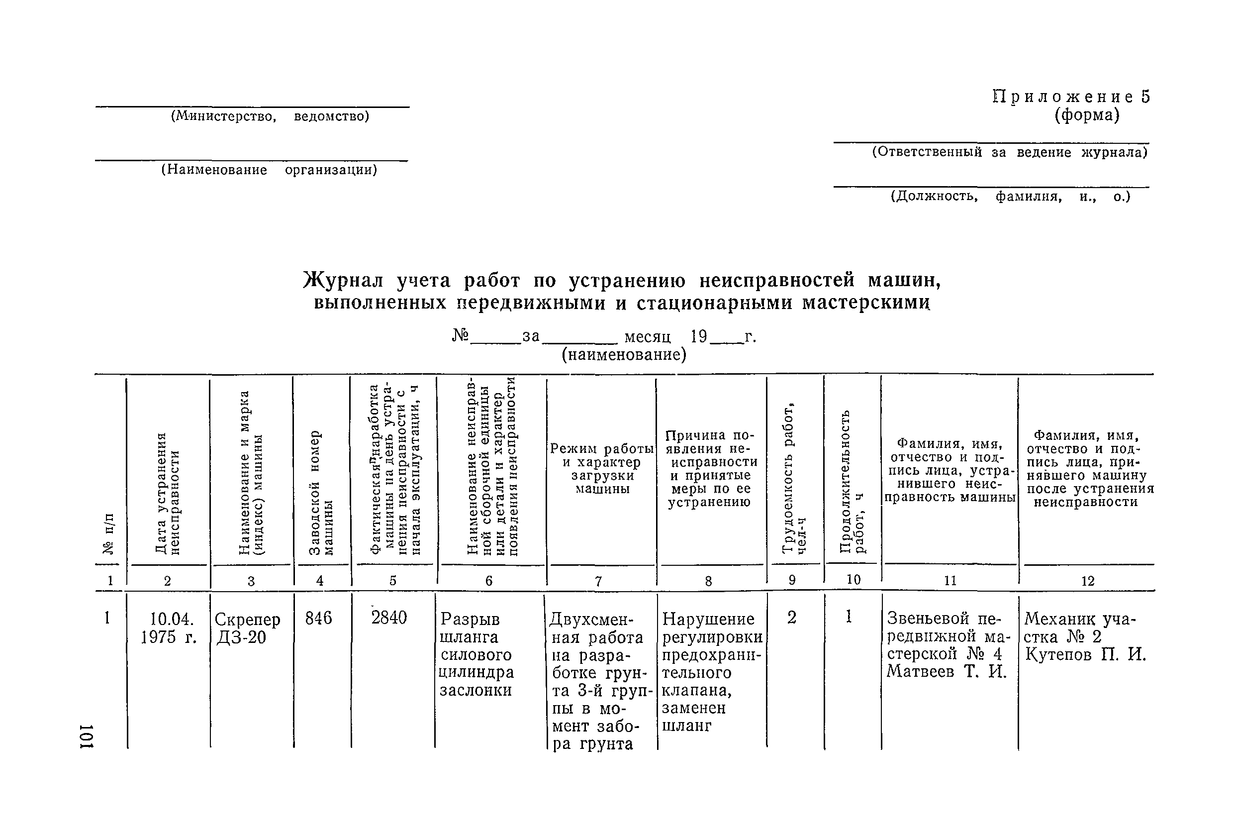 ВСН 6-79/Минавтодор РСФСР