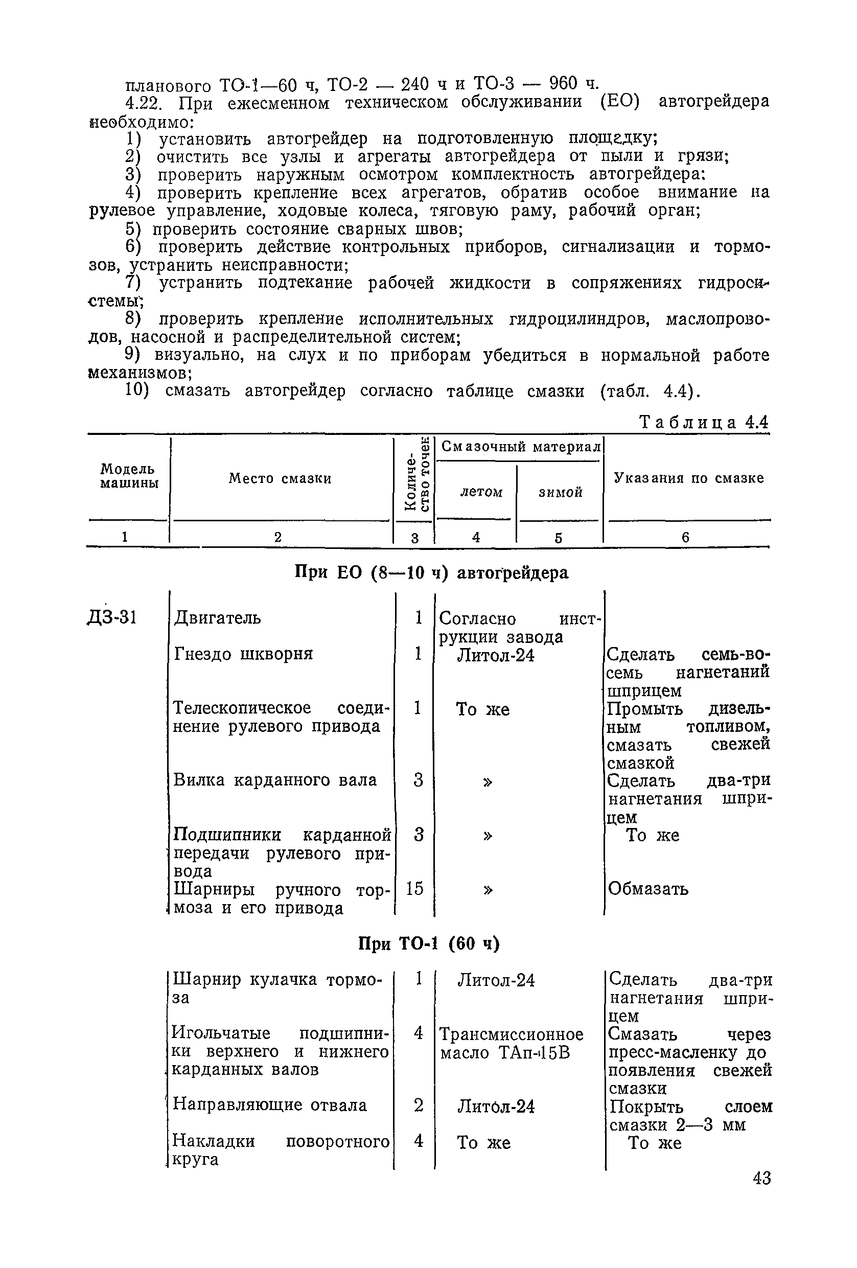 ВСН 6-79/Минавтодор РСФСР