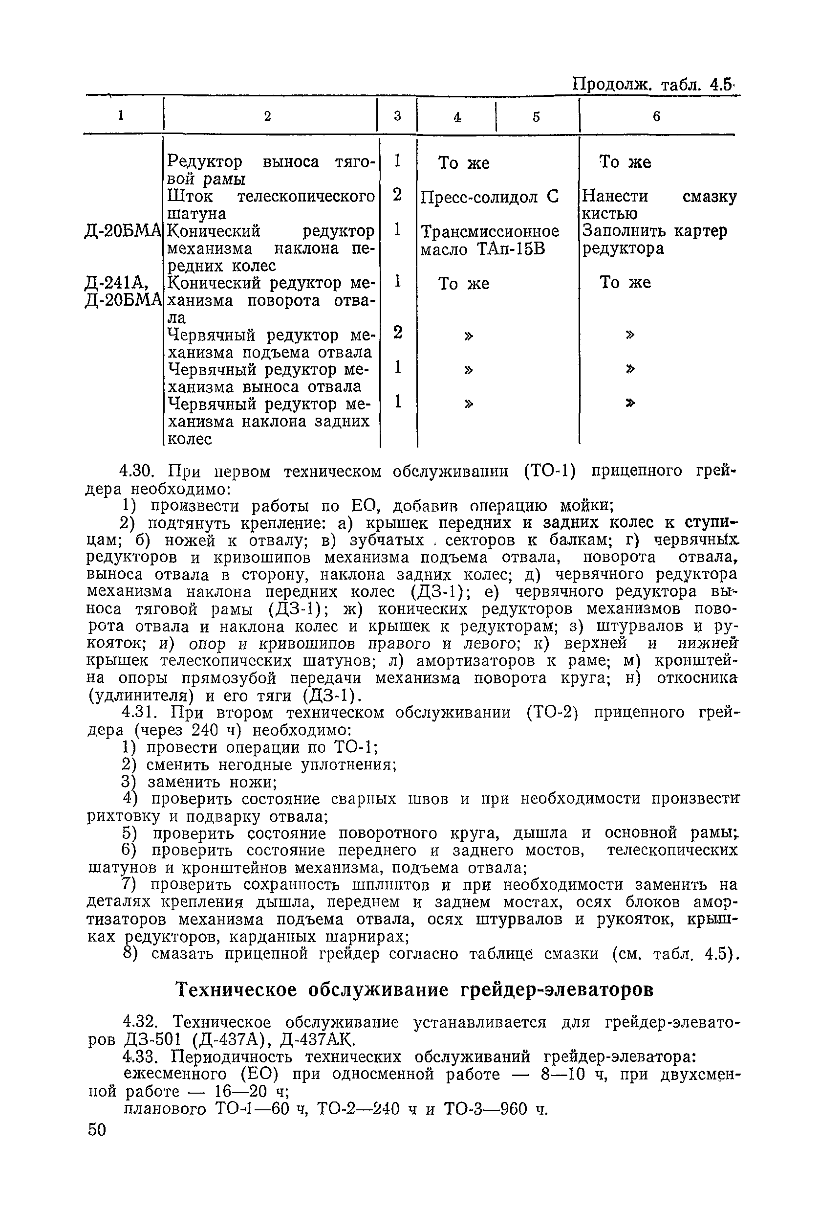 ВСН 6-79/Минавтодор РСФСР