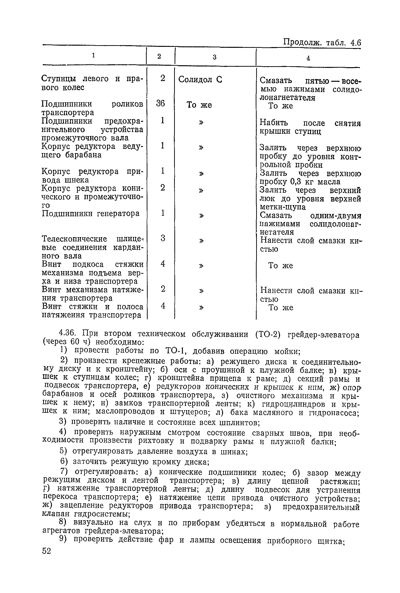 ВСН 6-79/Минавтодор РСФСР