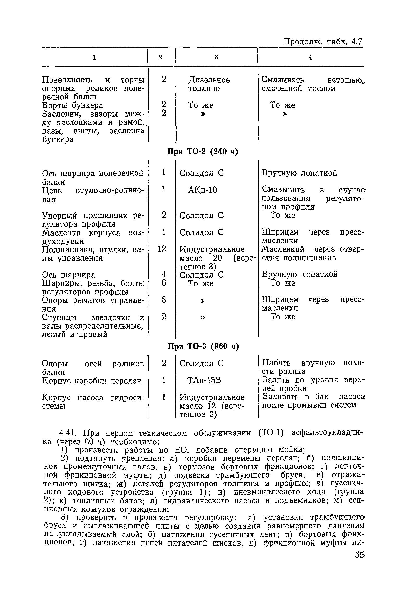 ВСН 6-79/Минавтодор РСФСР