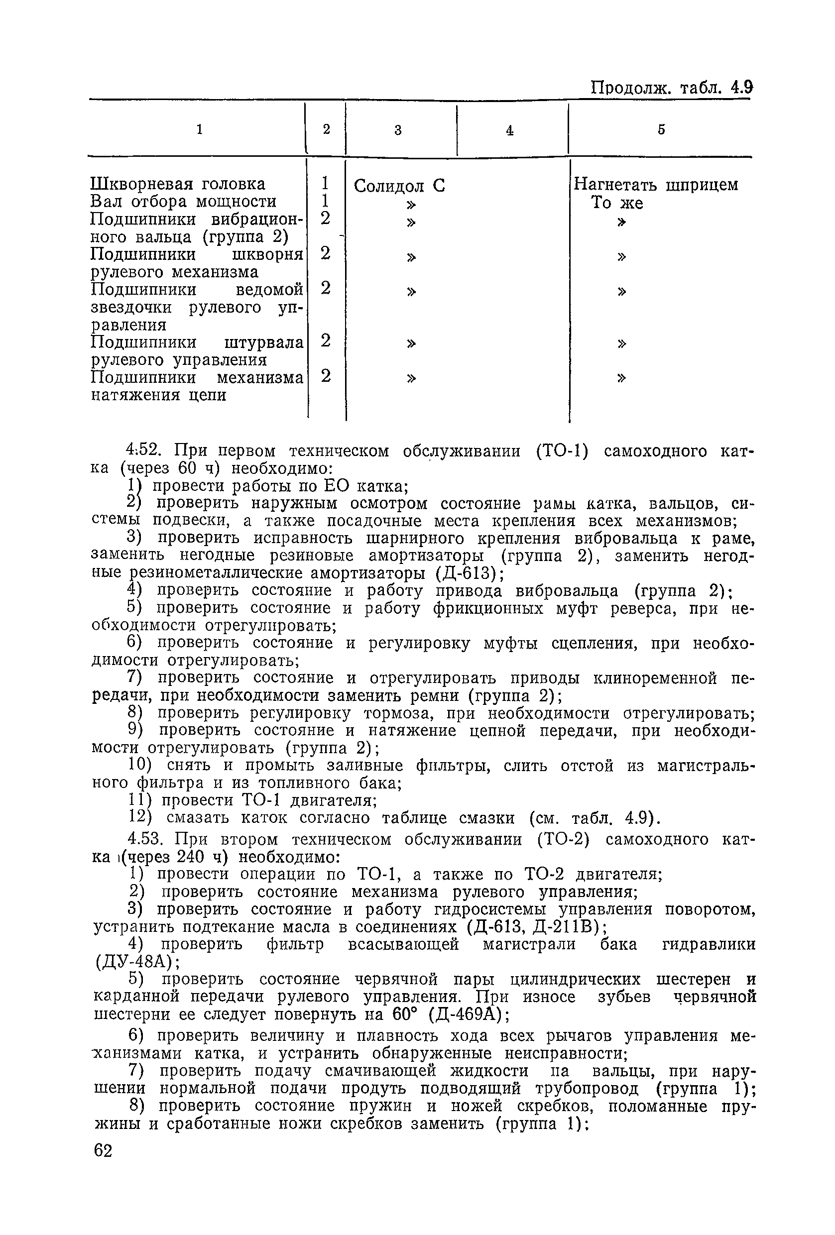 ВСН 6-79/Минавтодор РСФСР