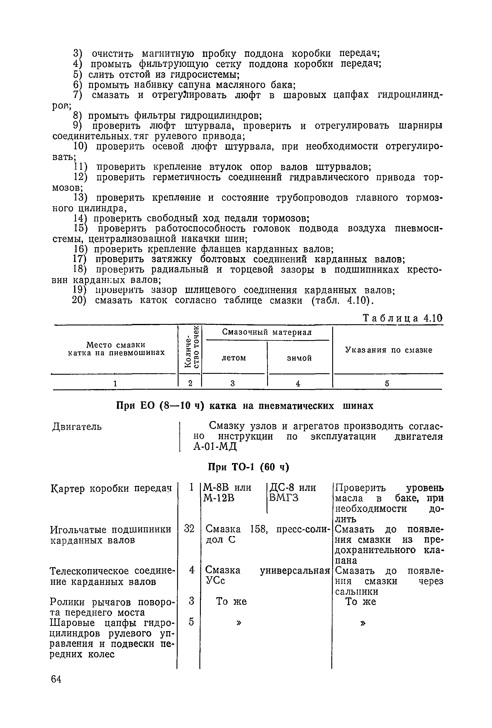 ВСН 6-79/Минавтодор РСФСР