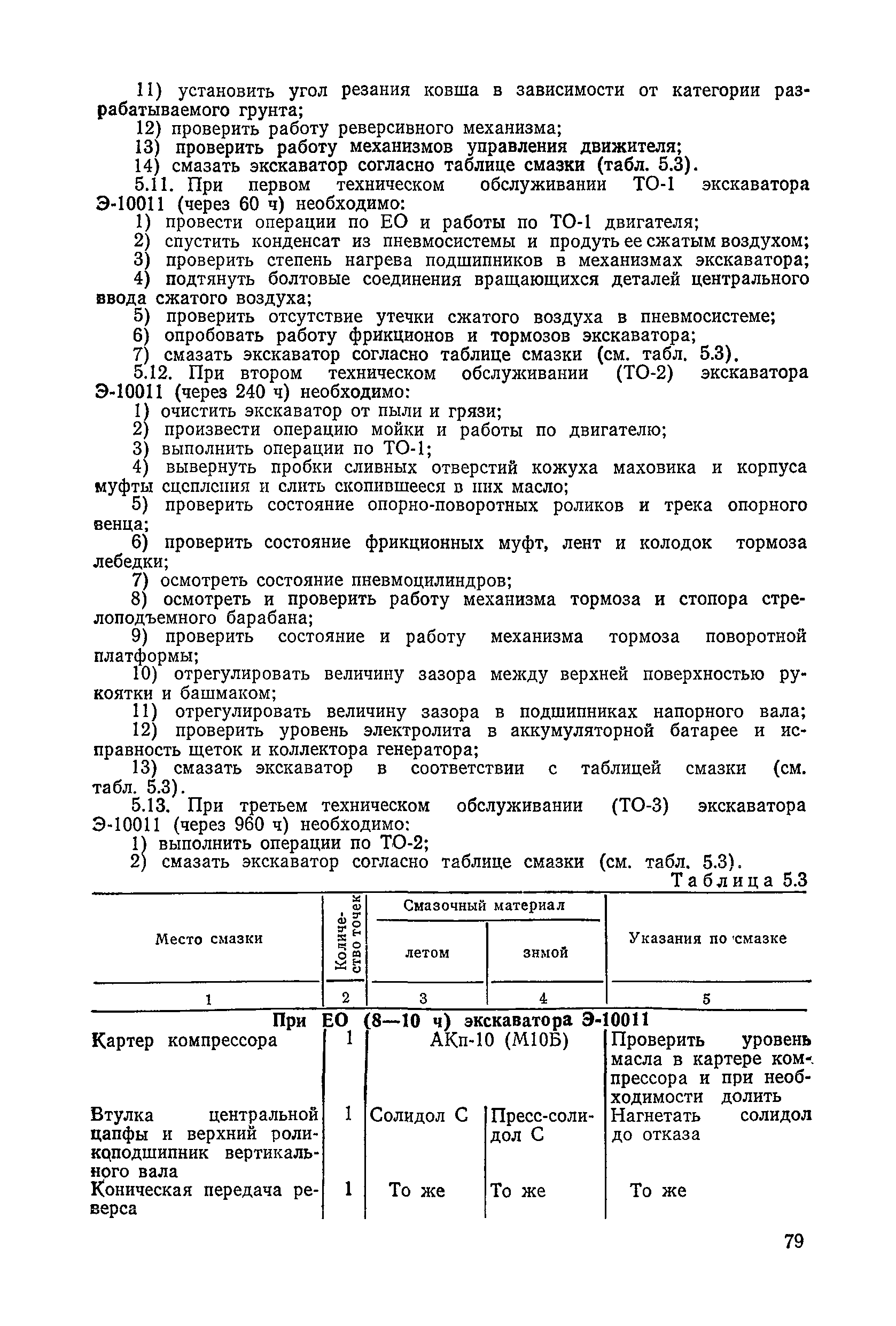 ВСН 6-79/Минавтодор РСФСР