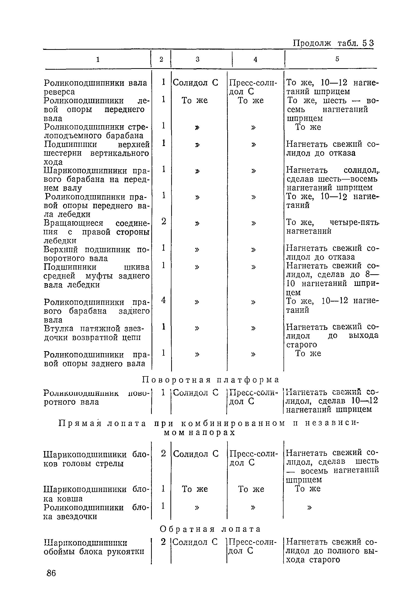 ВСН 6-79/Минавтодор РСФСР