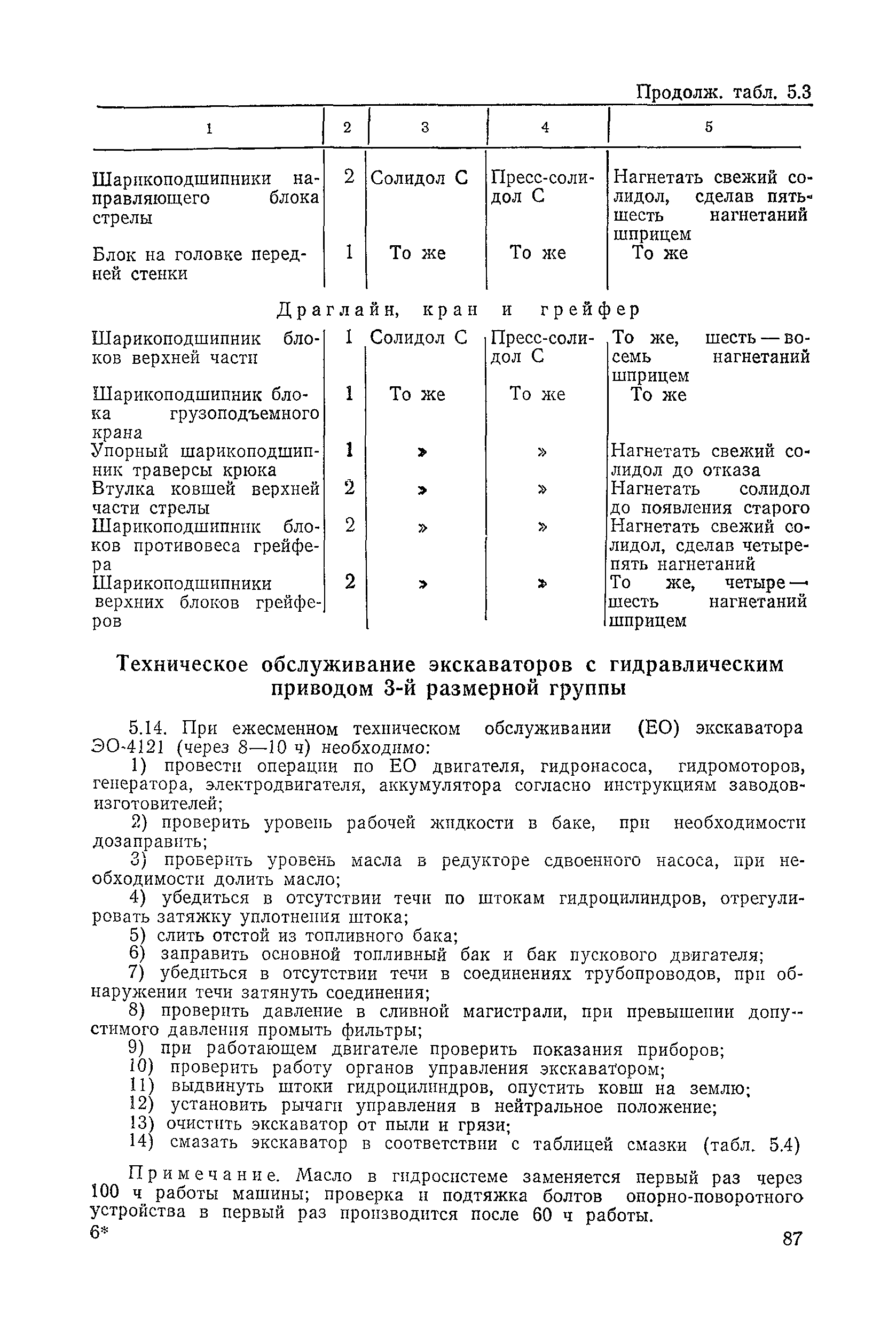 ВСН 6-79/Минавтодор РСФСР
