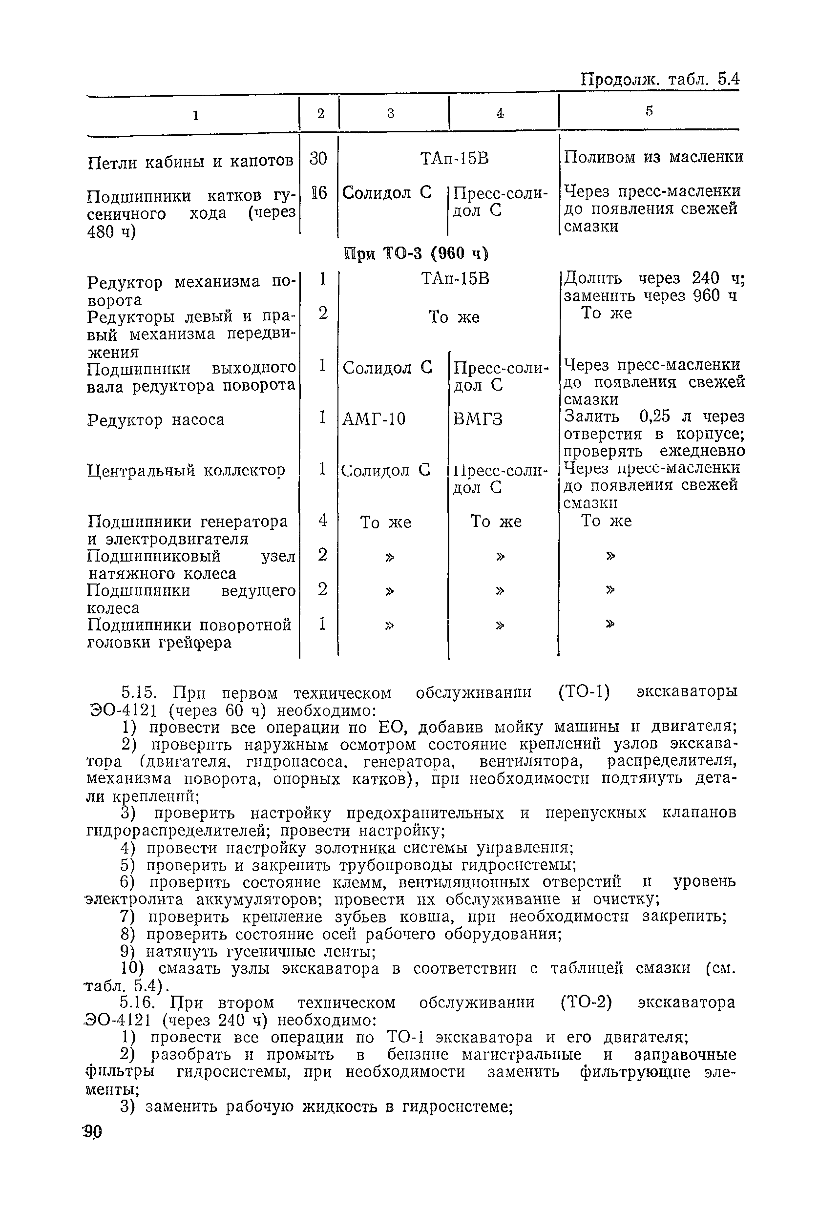 ВСН 6-79/Минавтодор РСФСР