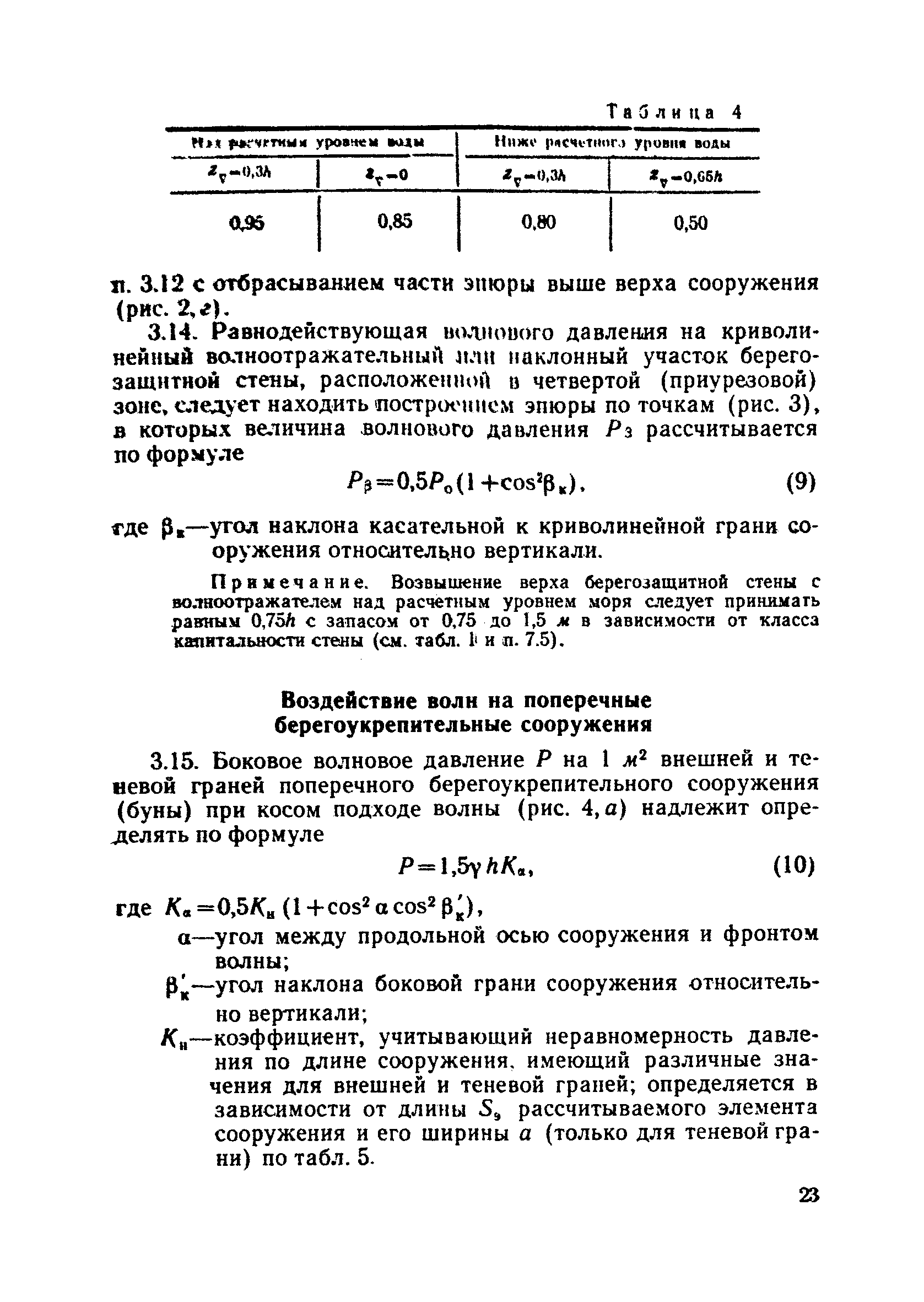 ВСН 183-74/Минтрансстрой