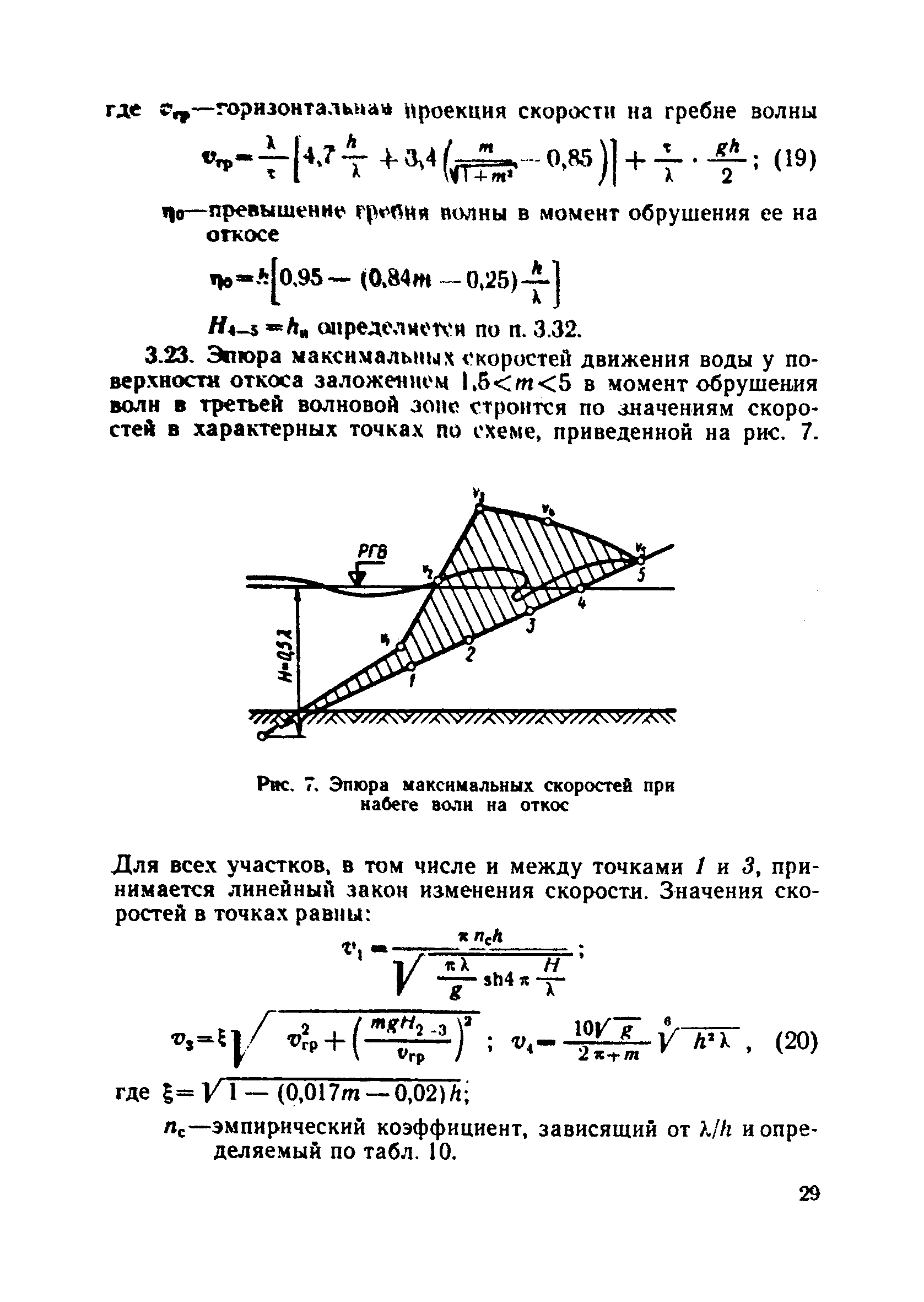 ВСН 183-74/Минтрансстрой