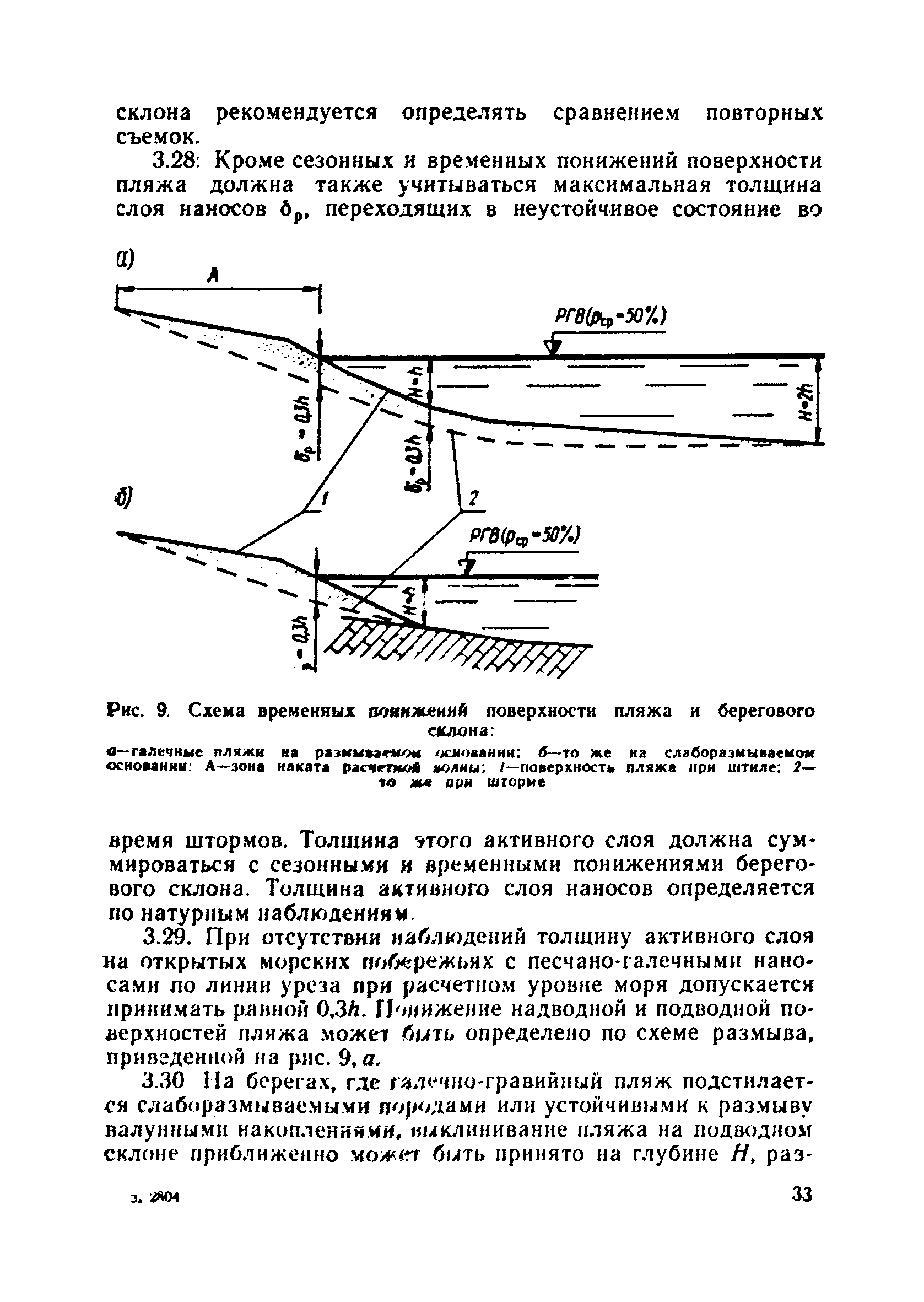 ВСН 183-74/Минтрансстрой