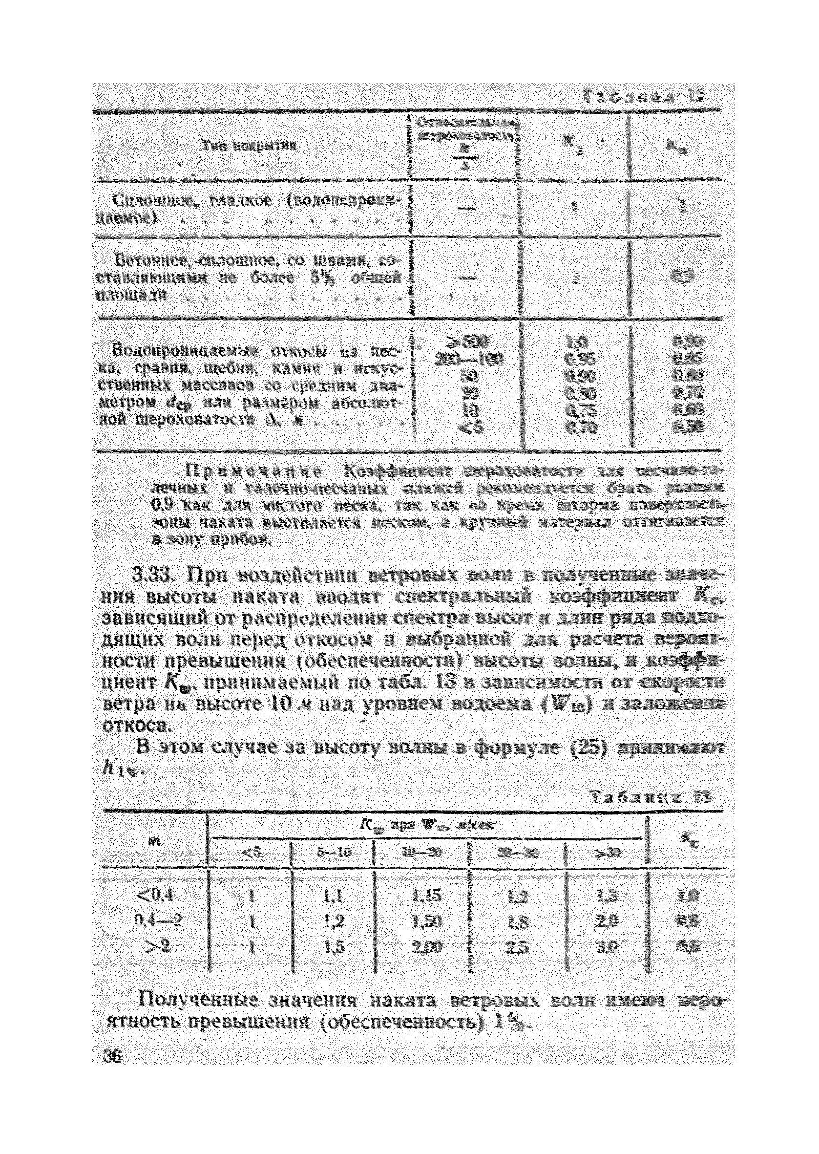 ВСН 183-74/Минтрансстрой