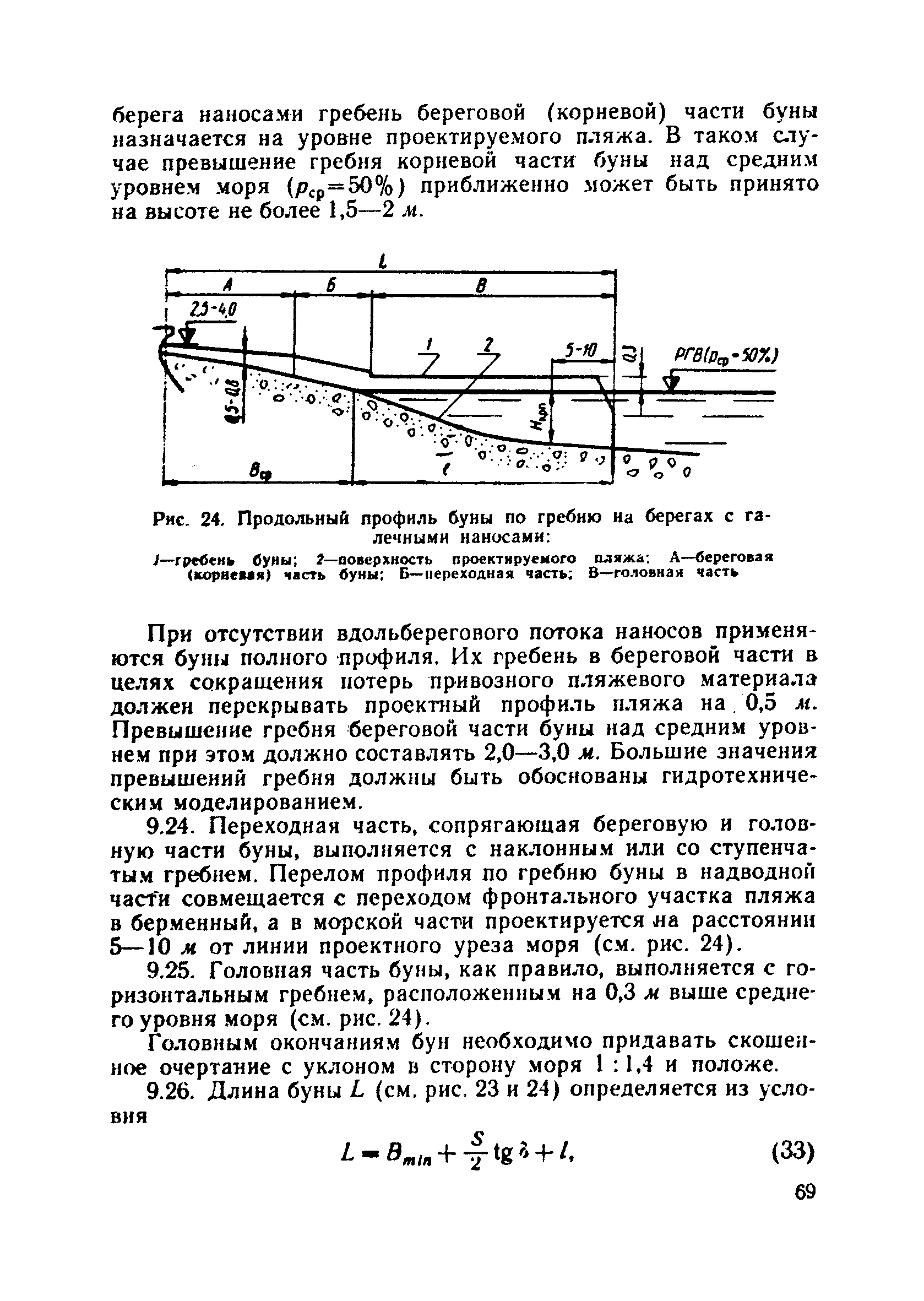 ВСН 183-74/Минтрансстрой