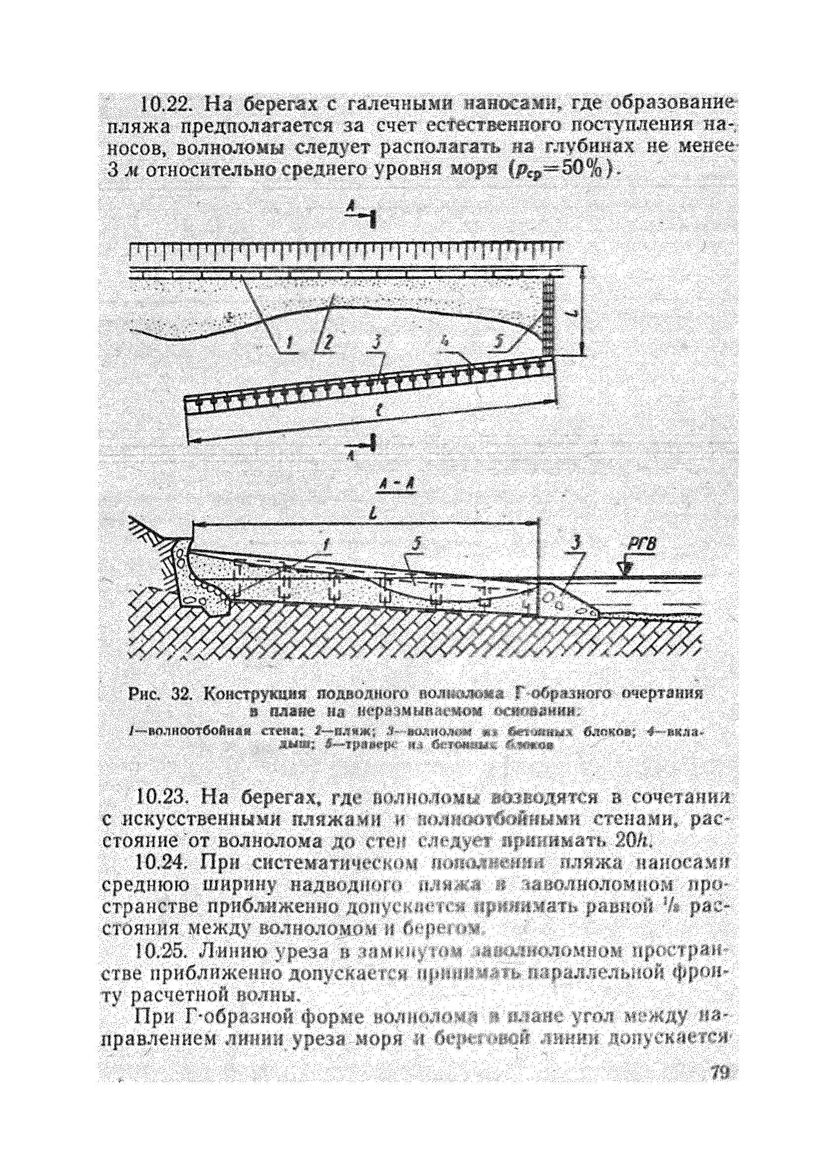 ВСН 183-74/Минтрансстрой