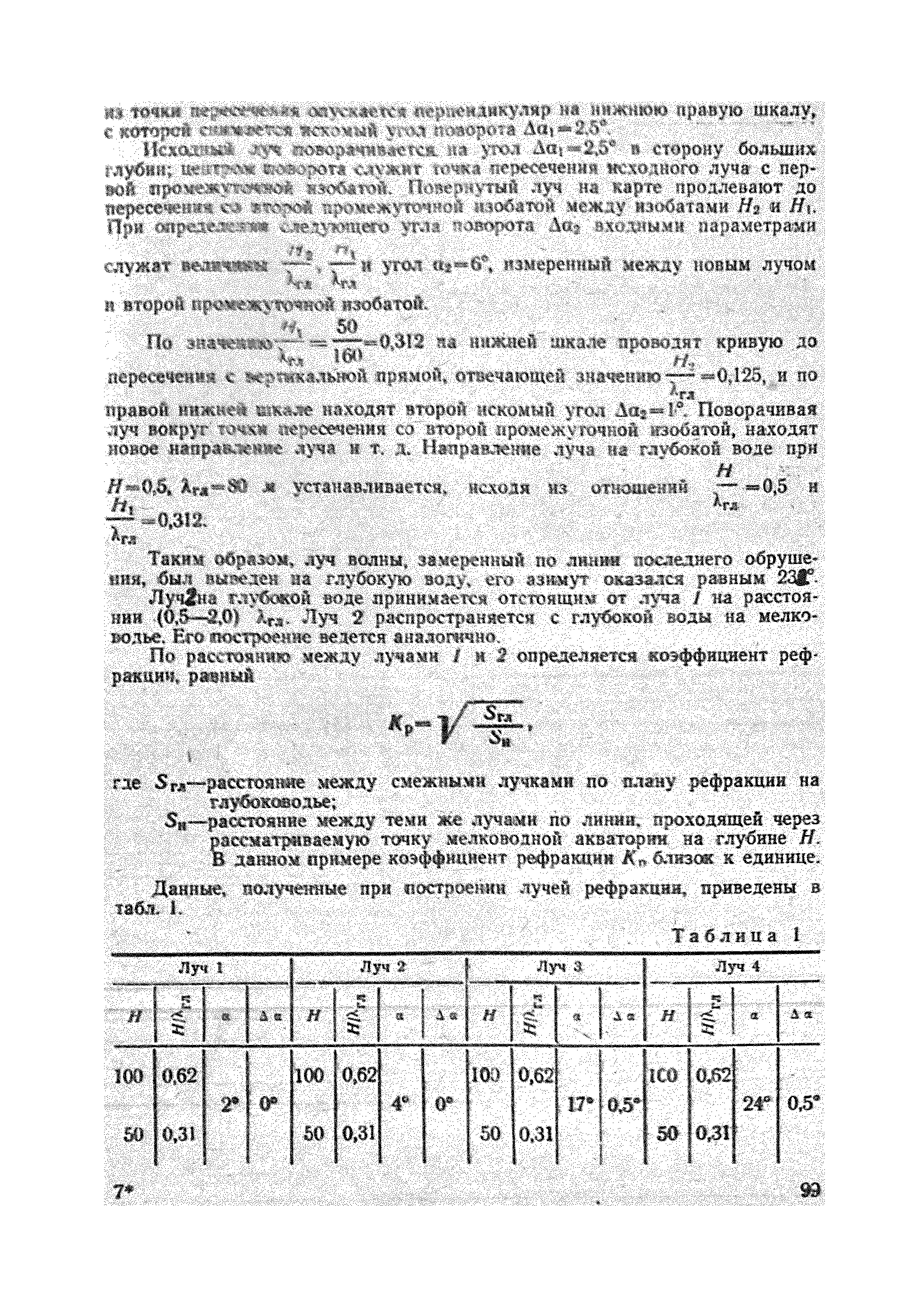 ВСН 183-74/Минтрансстрой