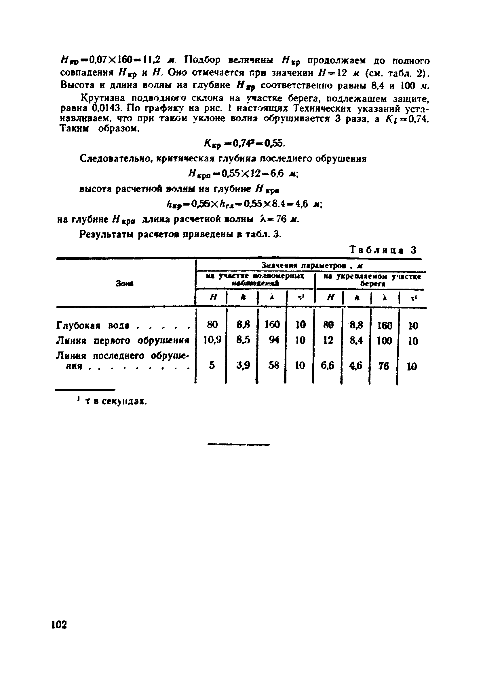 ВСН 183-74/Минтрансстрой