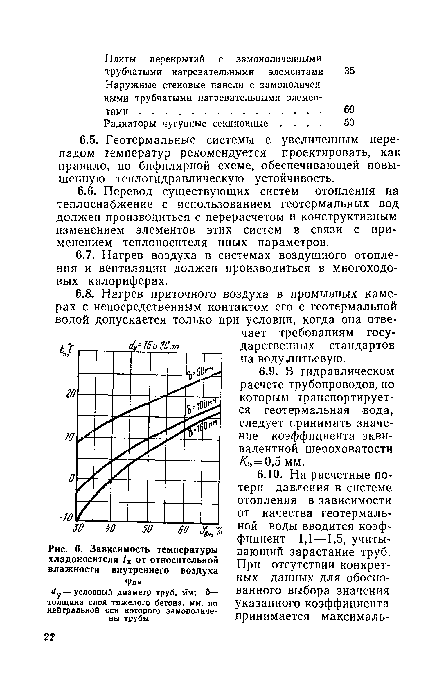 ВСН 36-77/Госгражданстрой