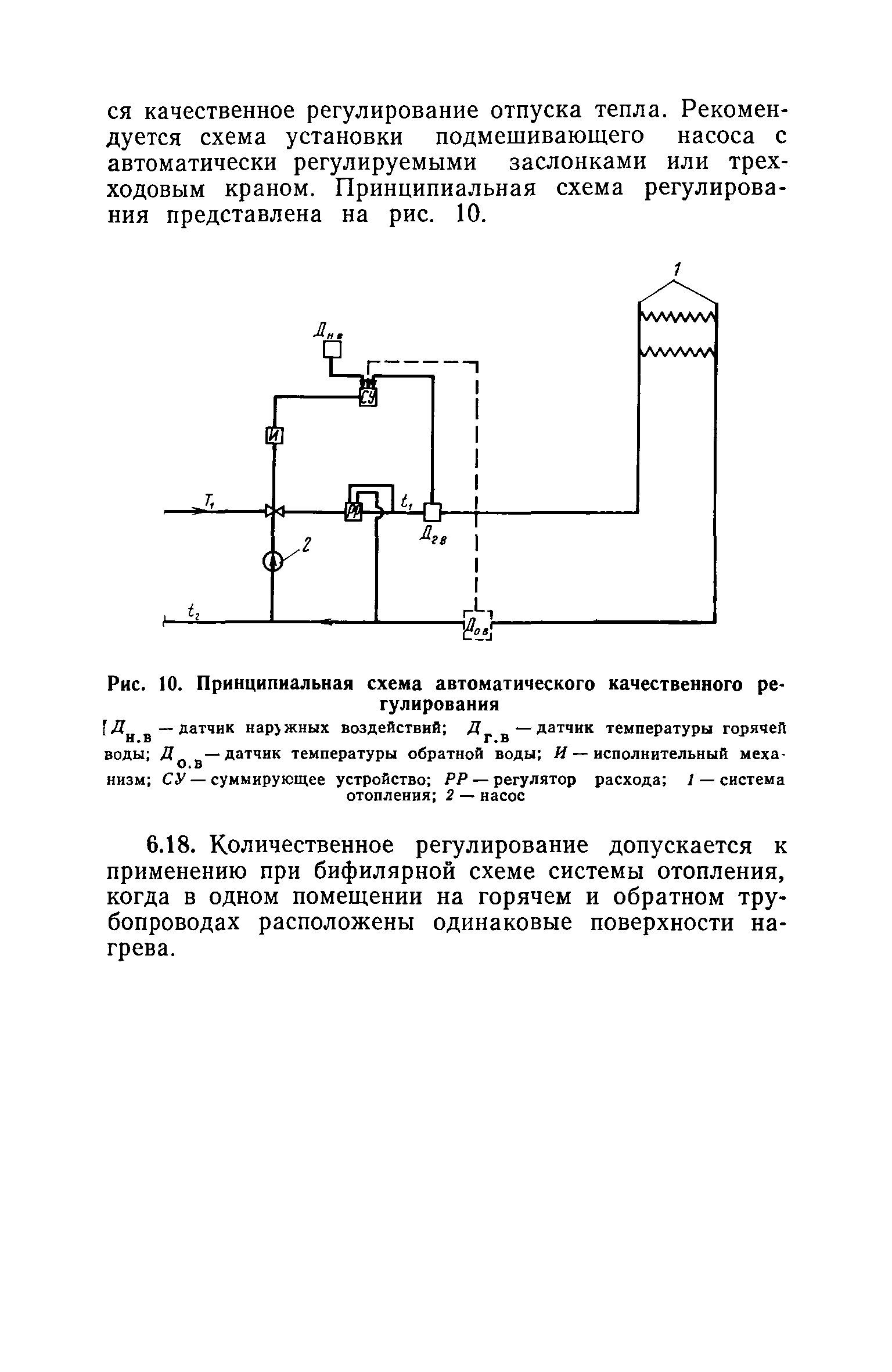 ВСН 36-77/Госгражданстрой