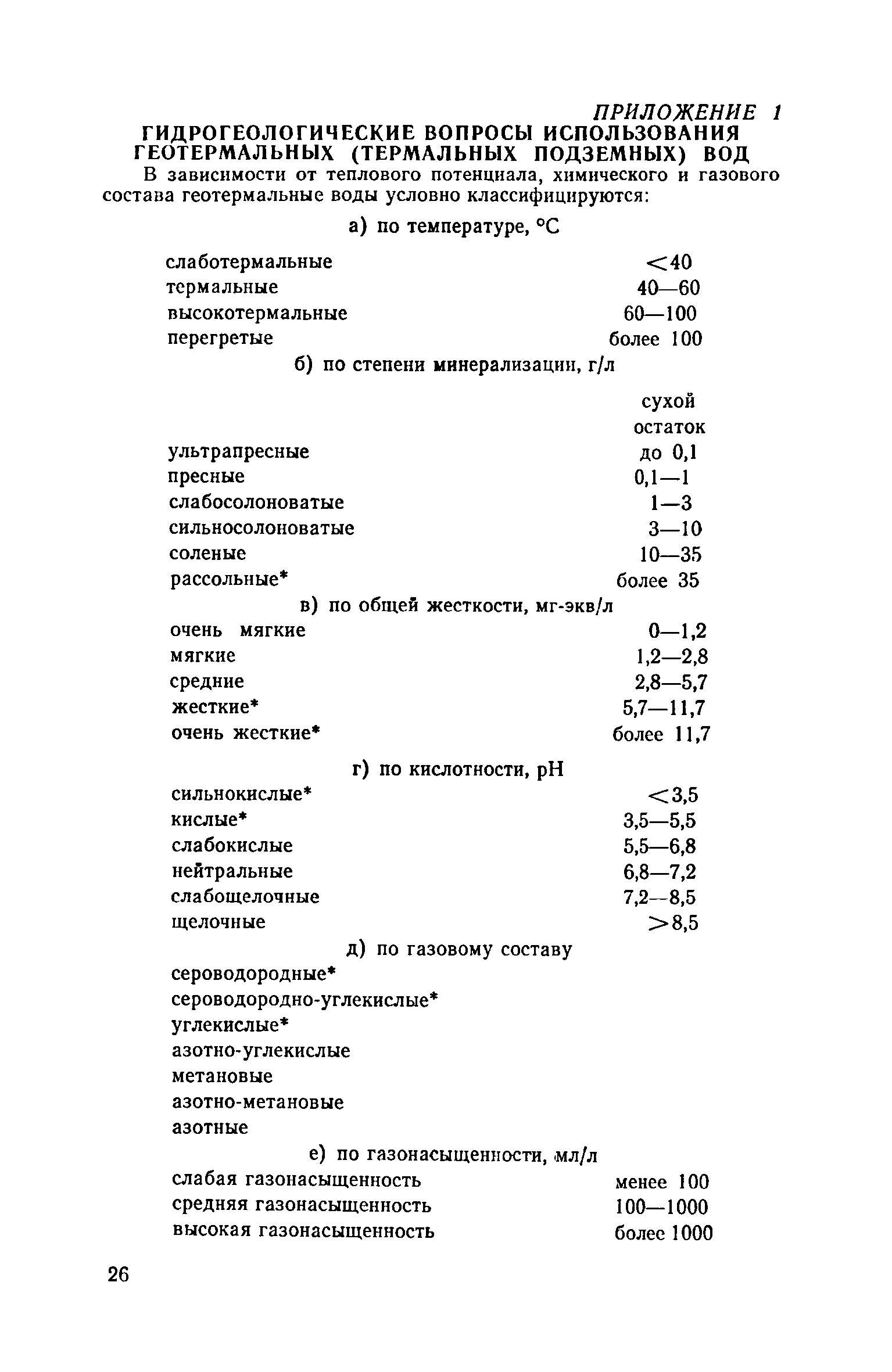 ВСН 36-77/Госгражданстрой