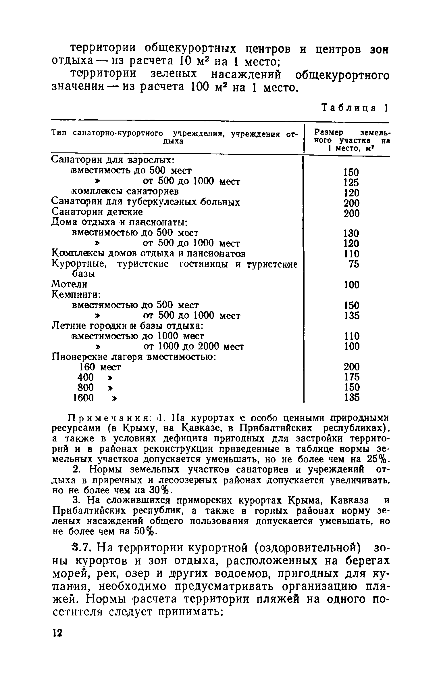 ВСН 23-75/Госгражданстрой