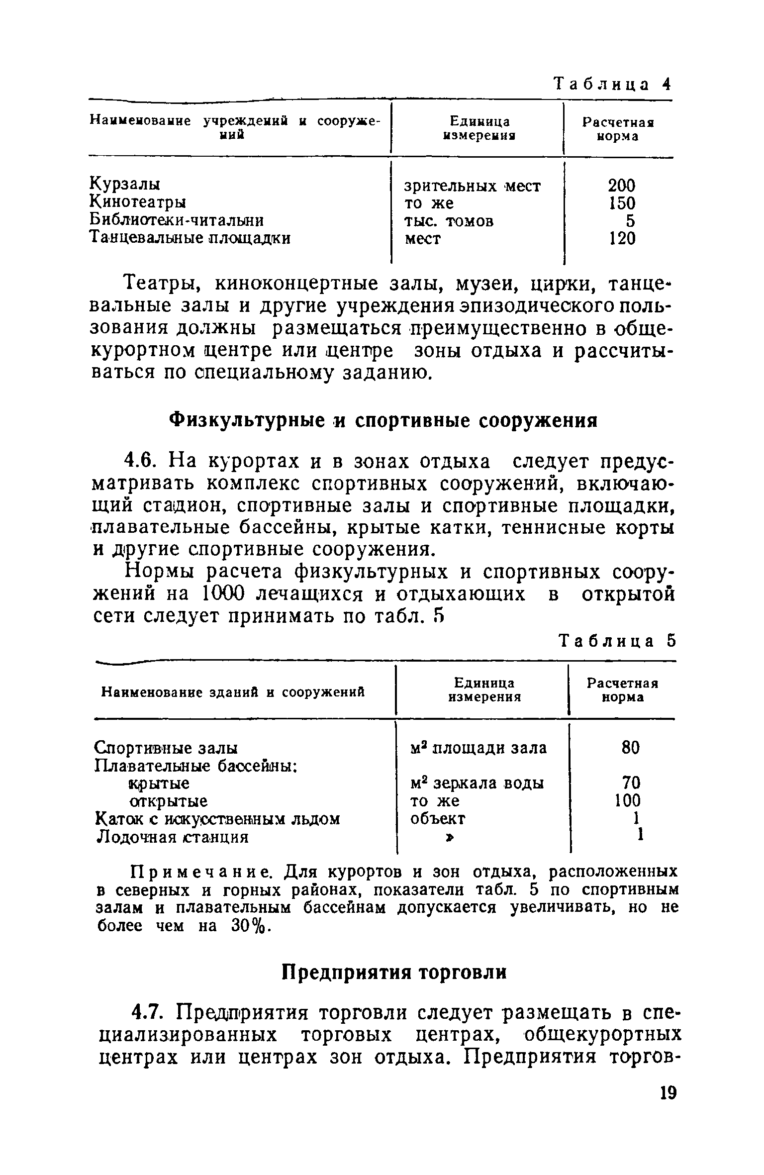 ВСН 23-75/Госгражданстрой