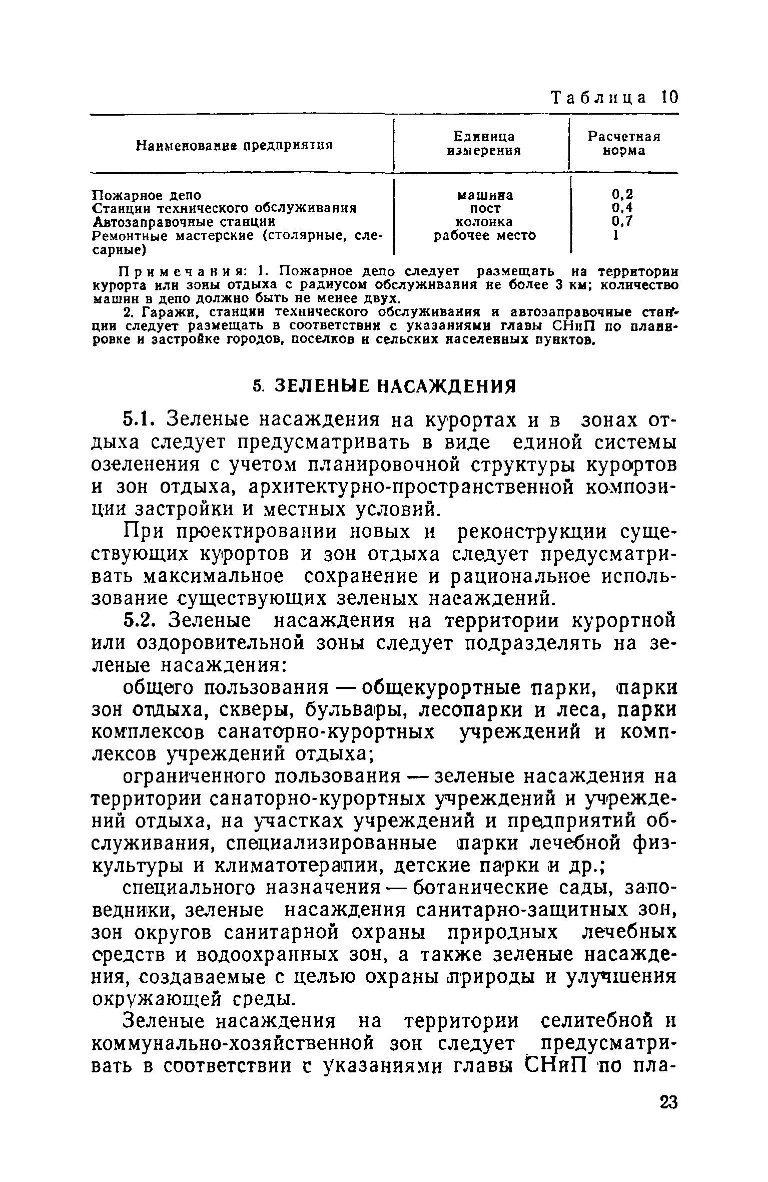 ВСН 23-75/Госгражданстрой