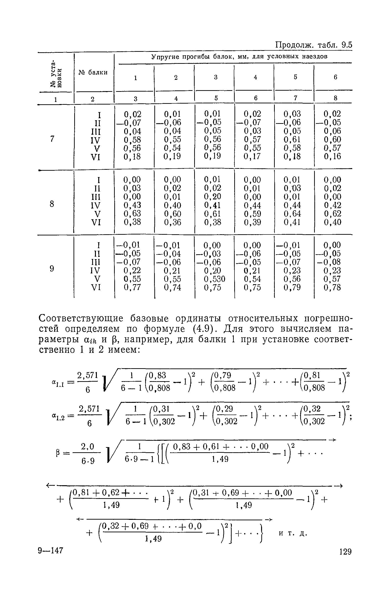 ВСН 32-78/Минавтодор РСФСР