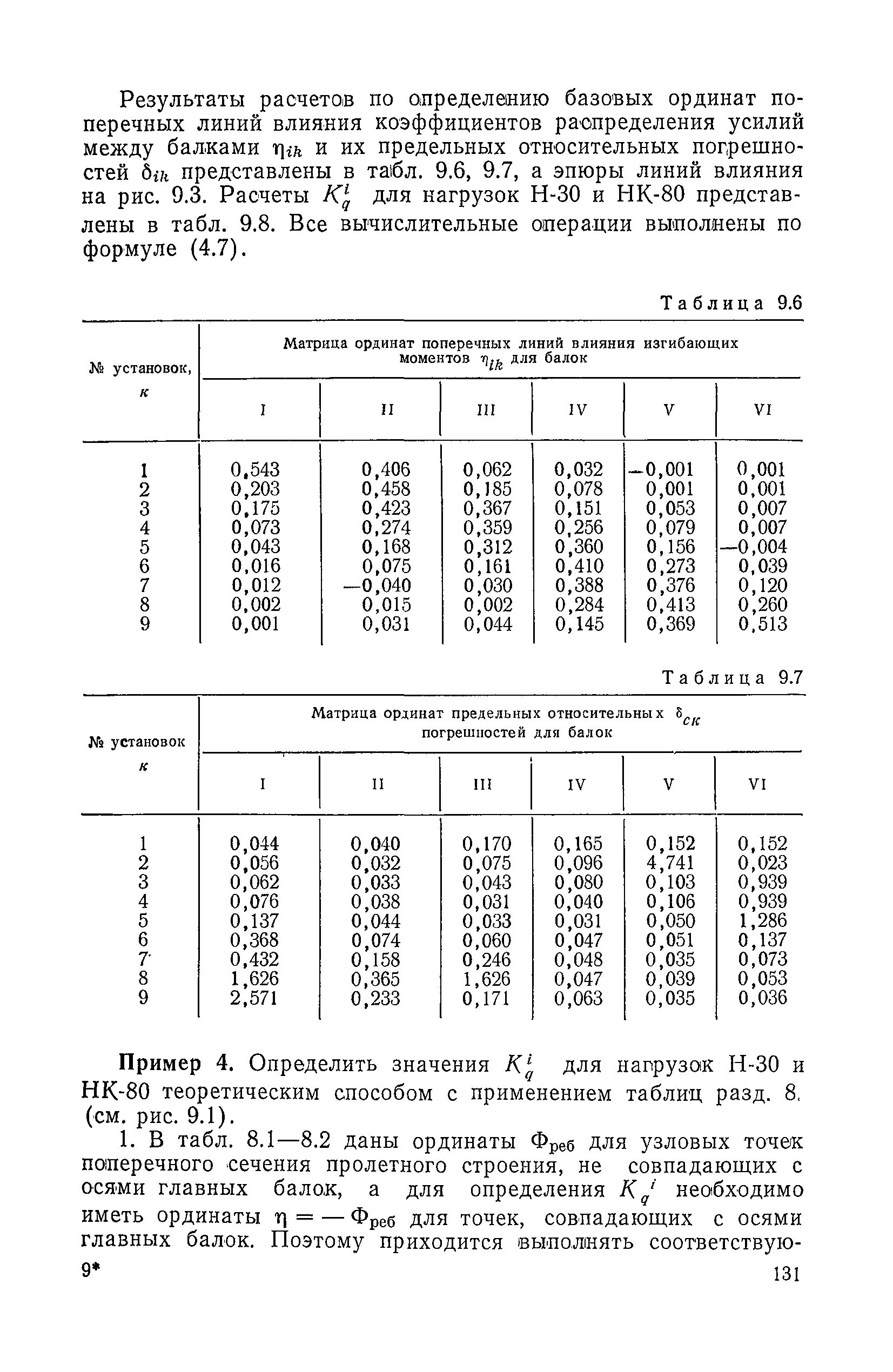 ВСН 32-78/Минавтодор РСФСР