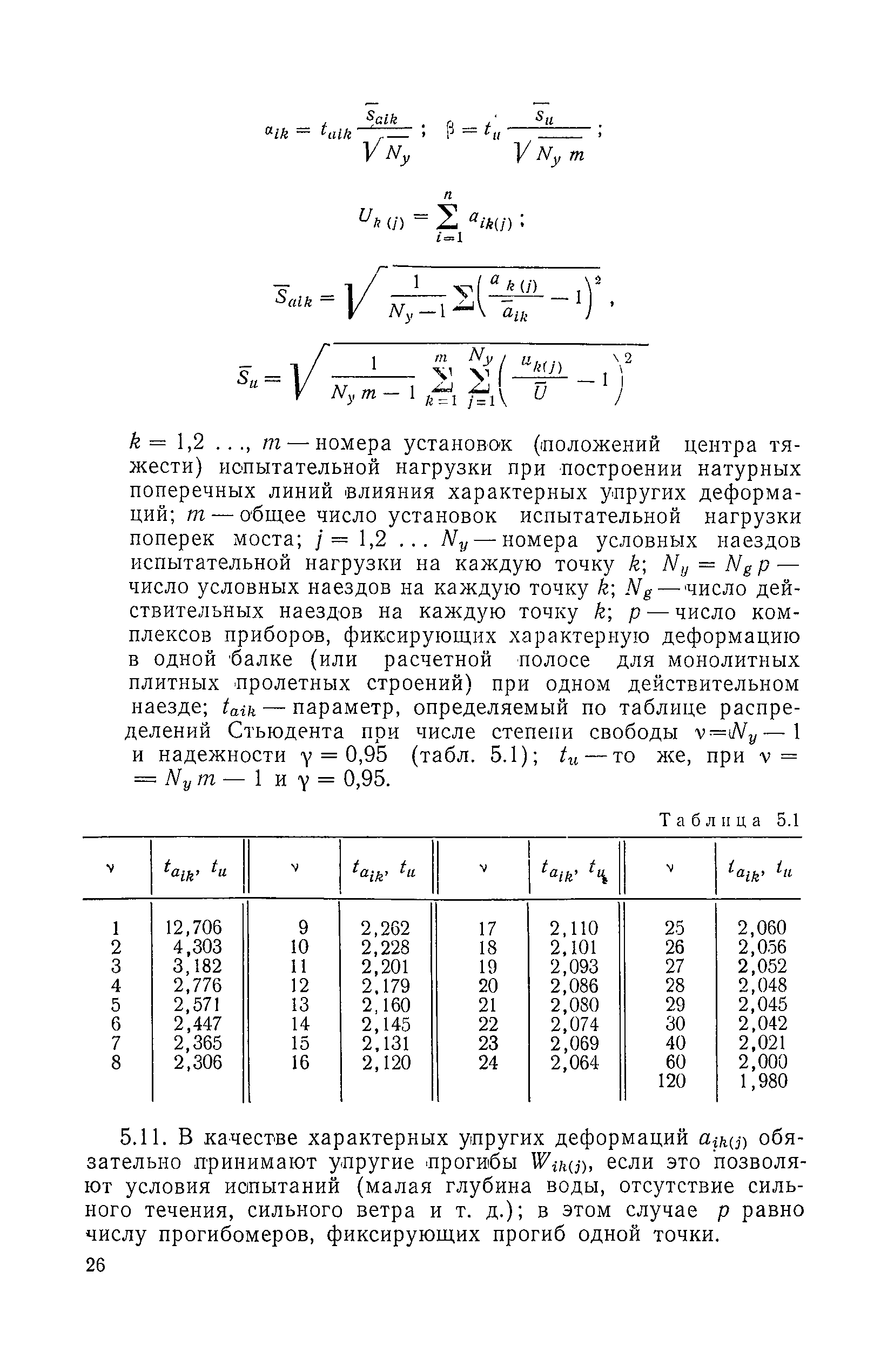 ВСН 32-78/Минавтодор РСФСР