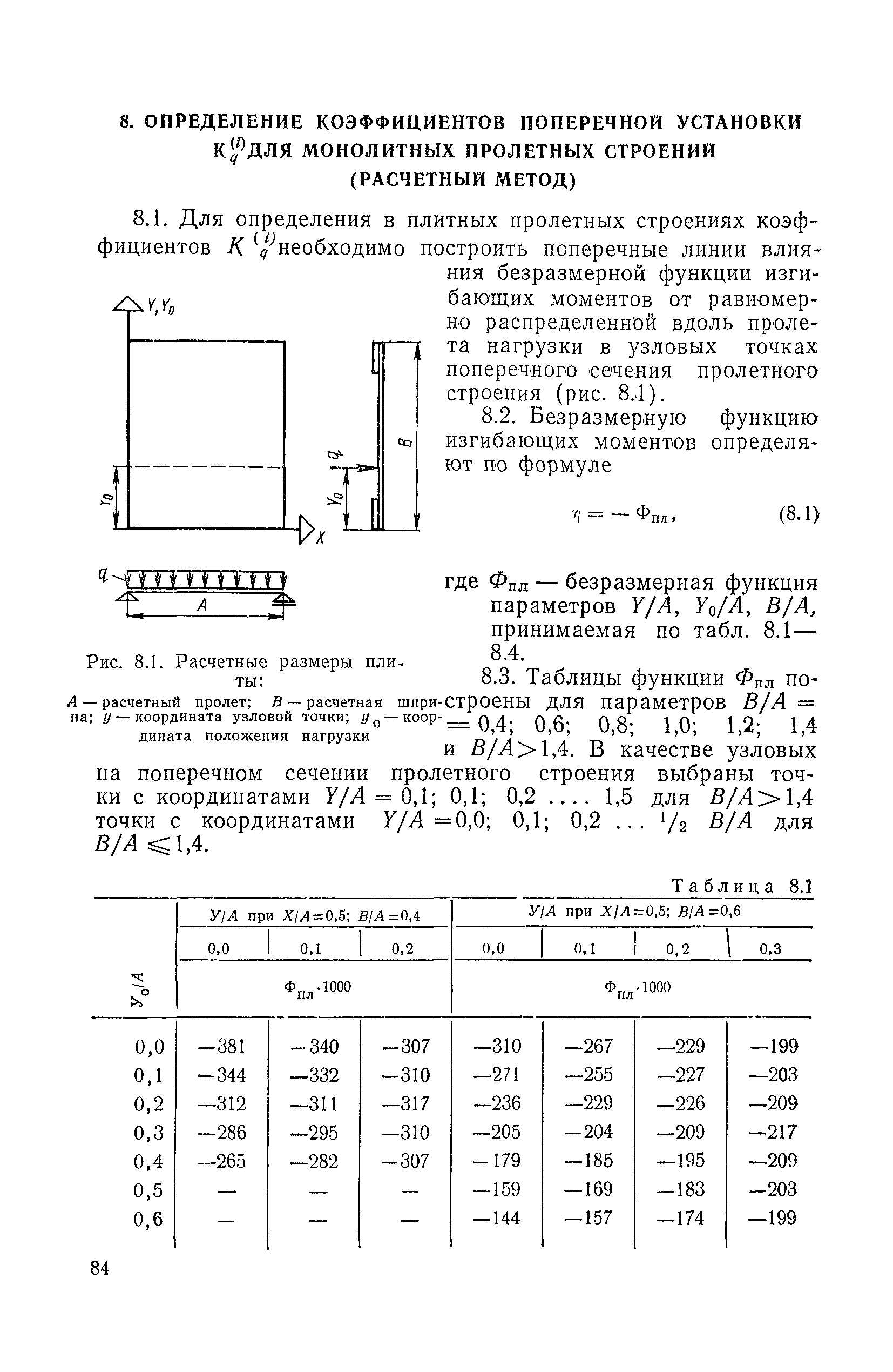 ВСН 32-78/Минавтодор РСФСР