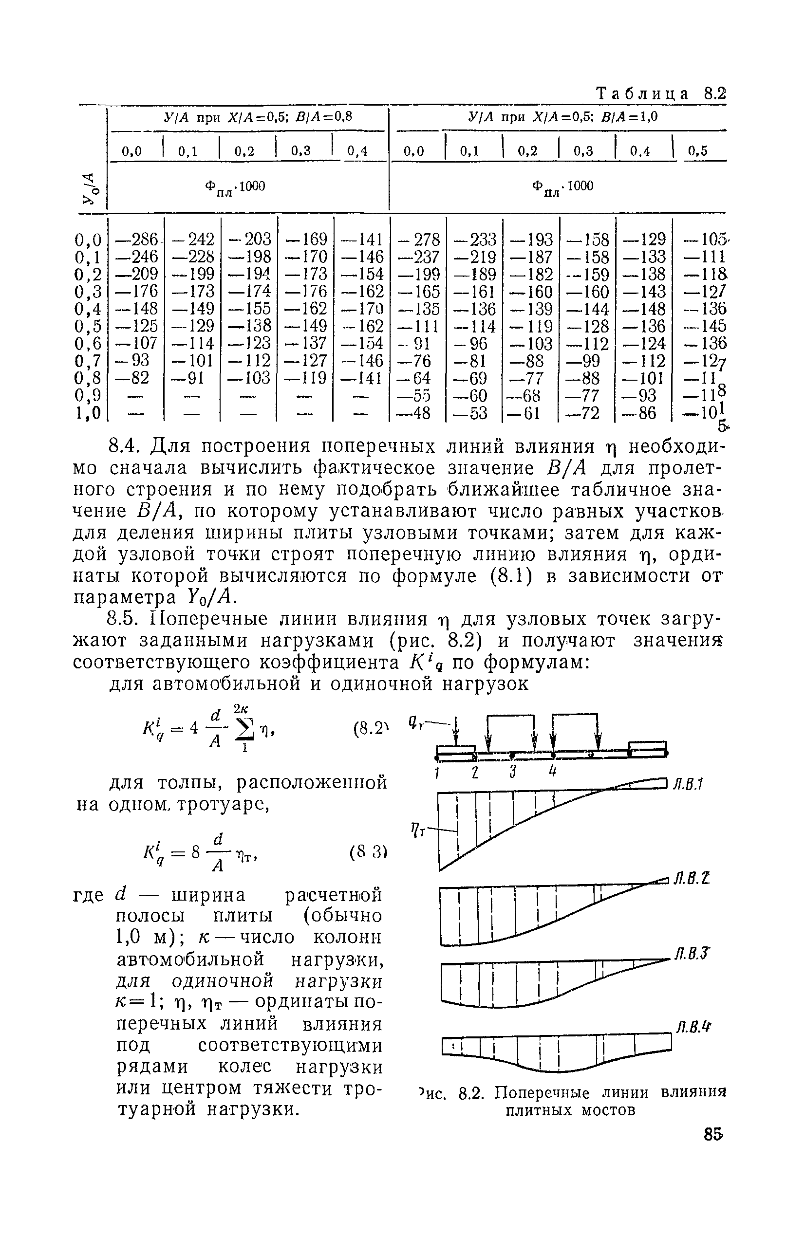 ВСН 32-78/Минавтодор РСФСР