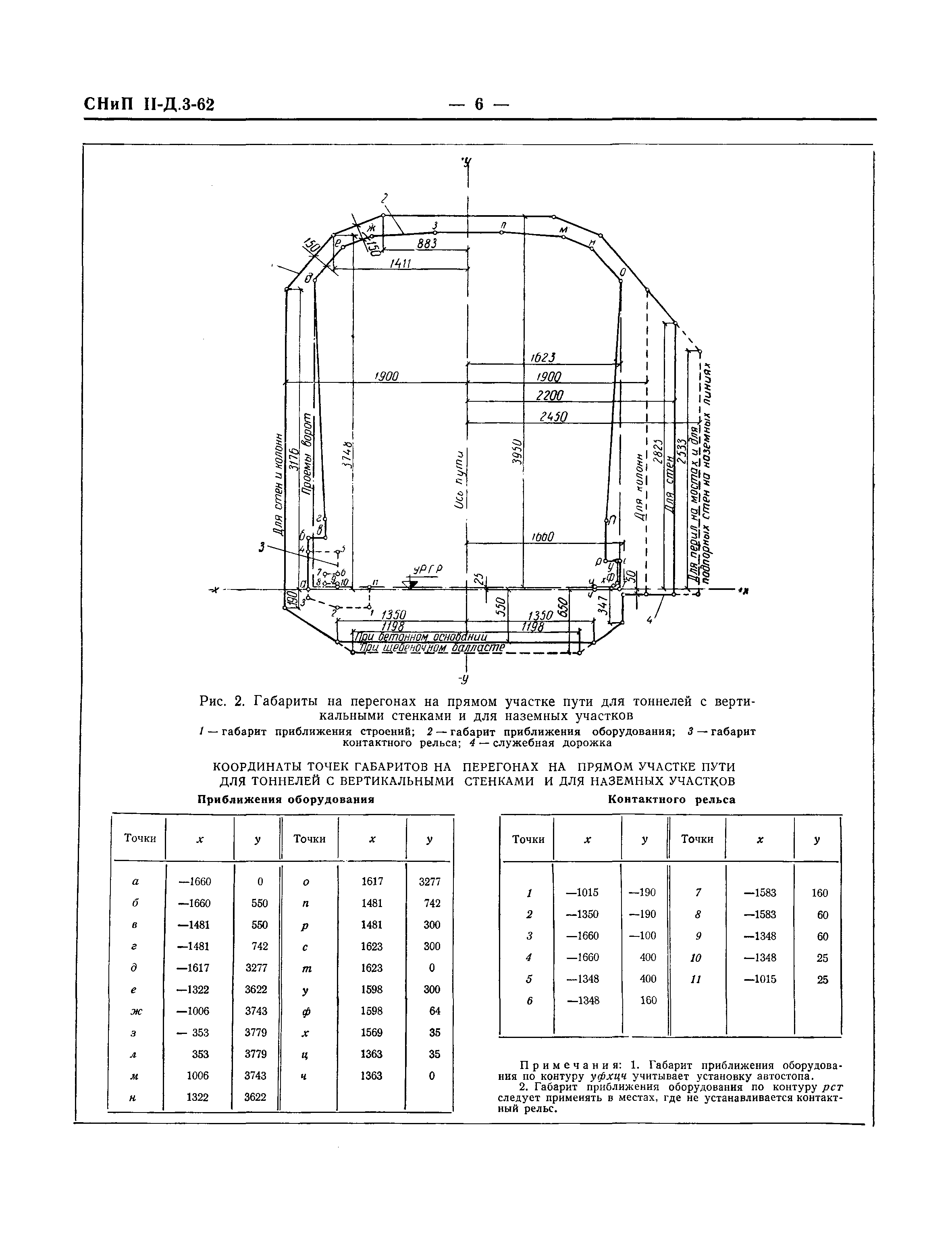 СНиП II-Д.3-62