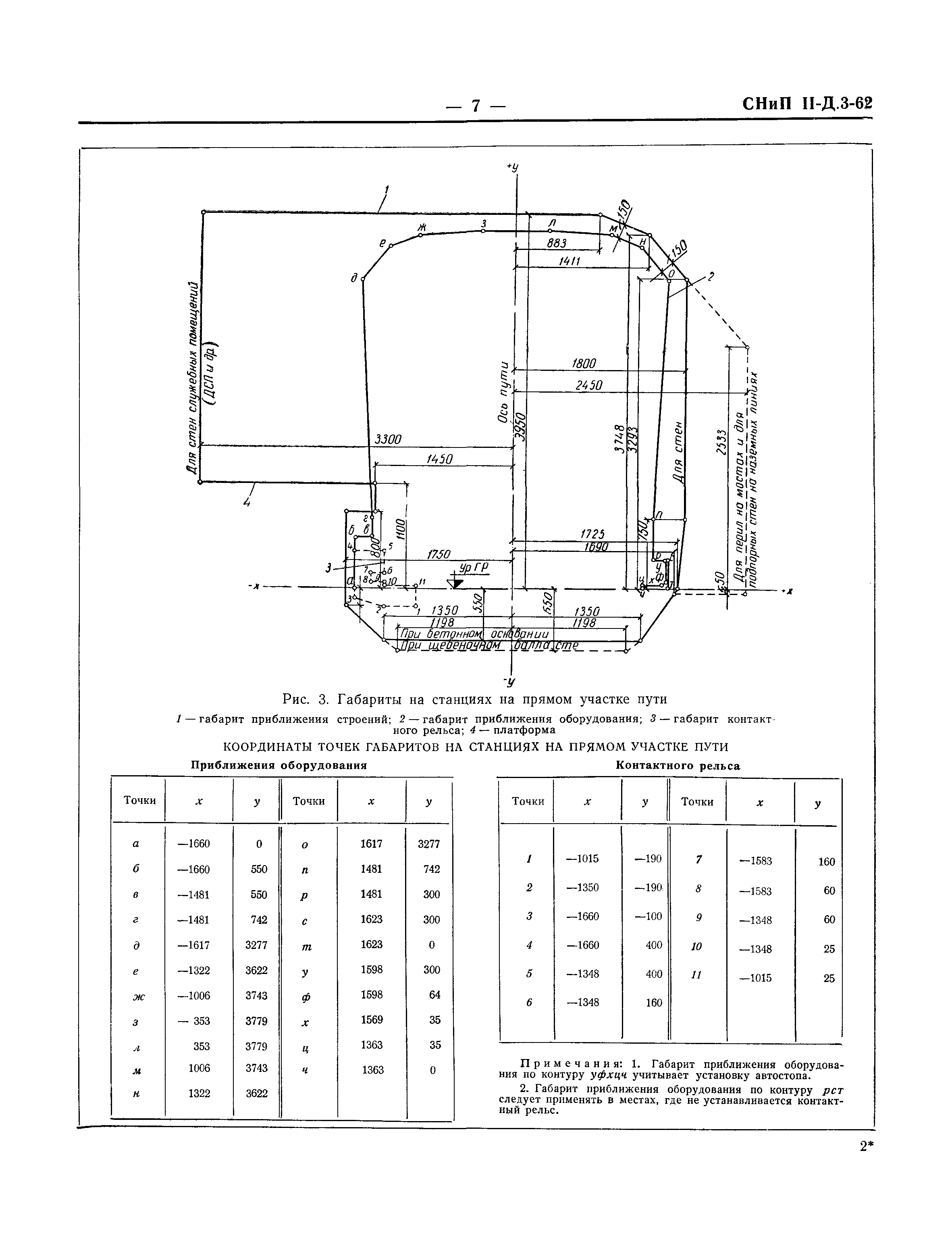 СНиП II-Д.3-62