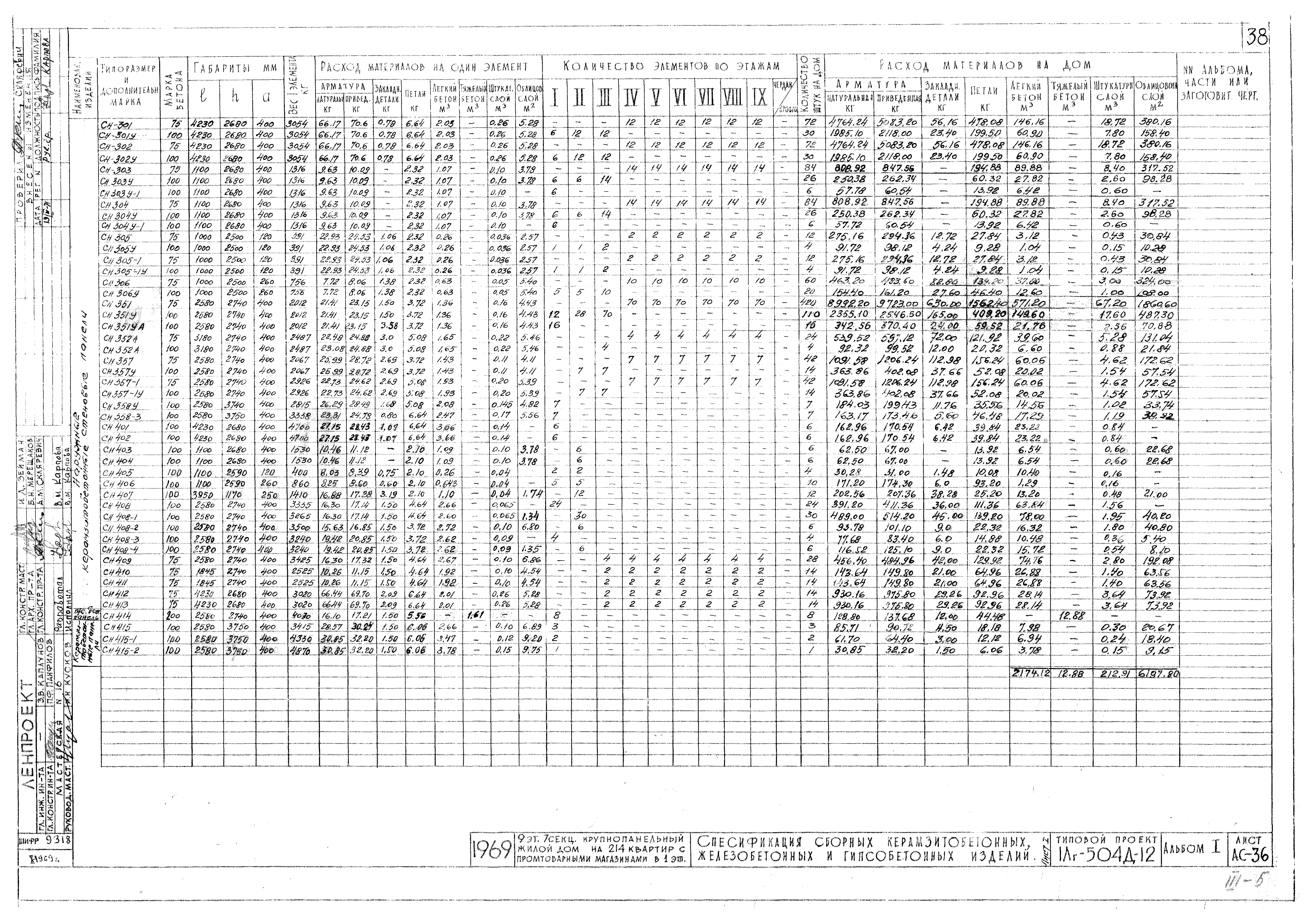 Типовой проект 1Лг-504Д-12