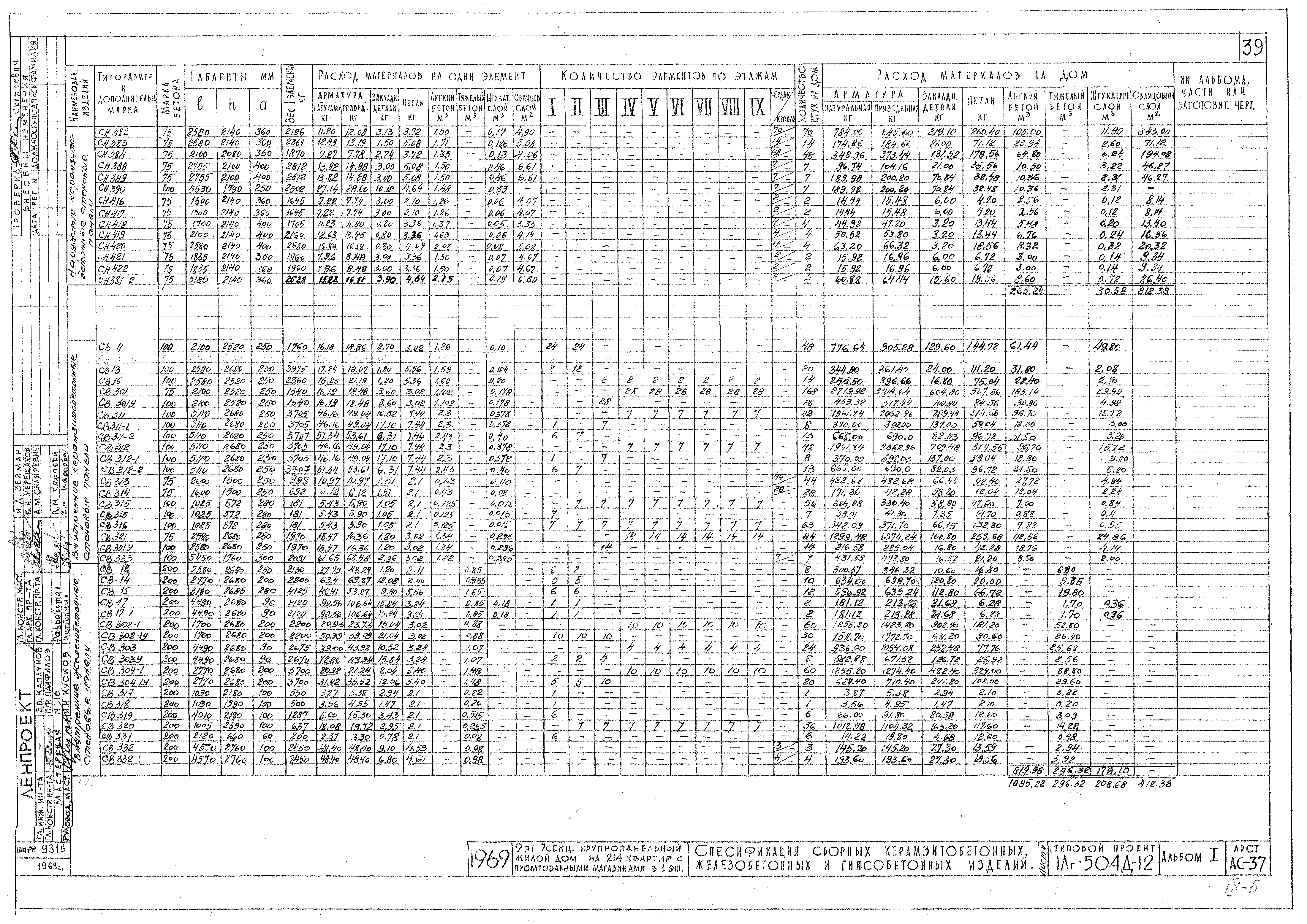 Типовой проект 1Лг-504Д-12