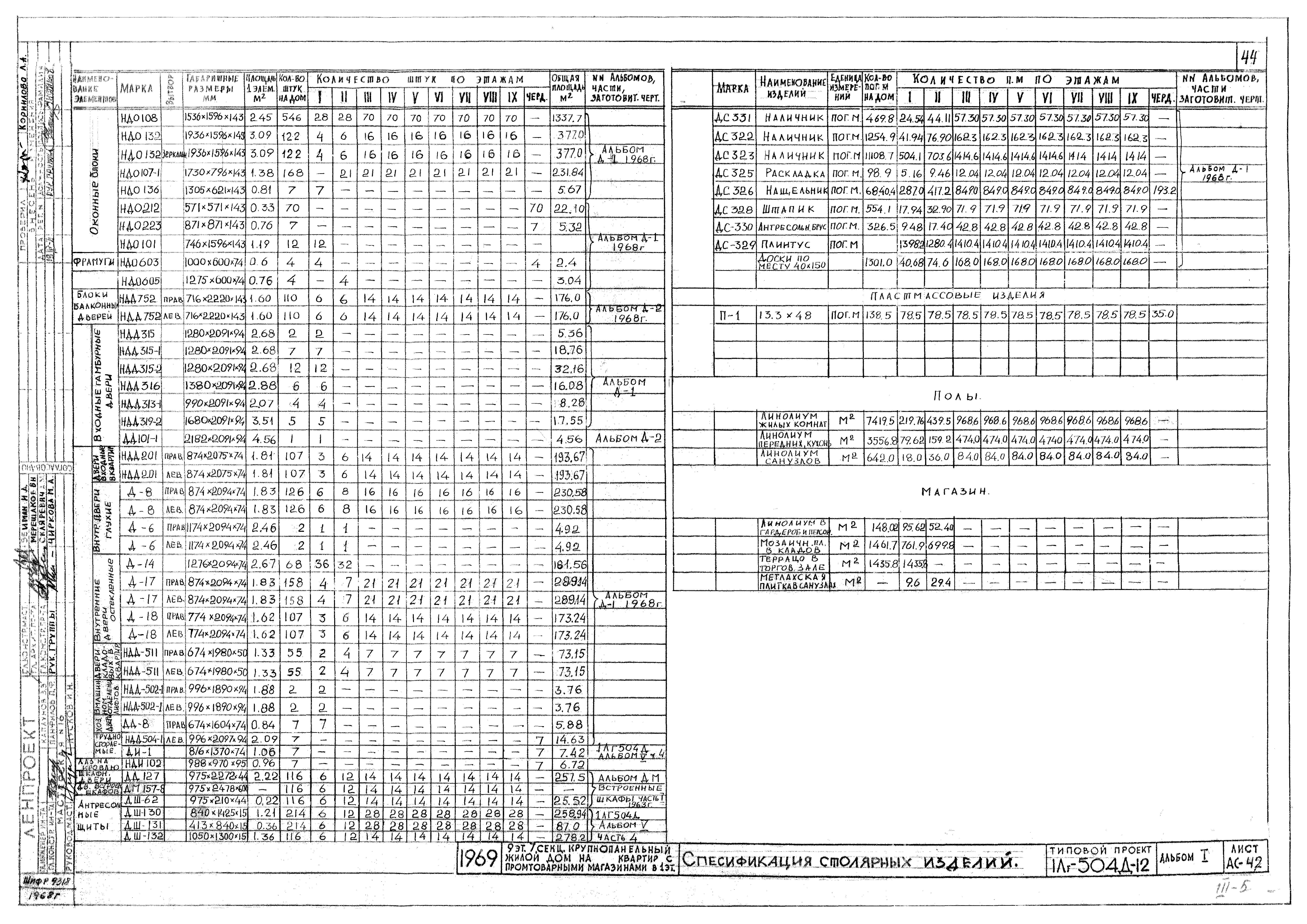 Типовой проект 1Лг-504Д-12