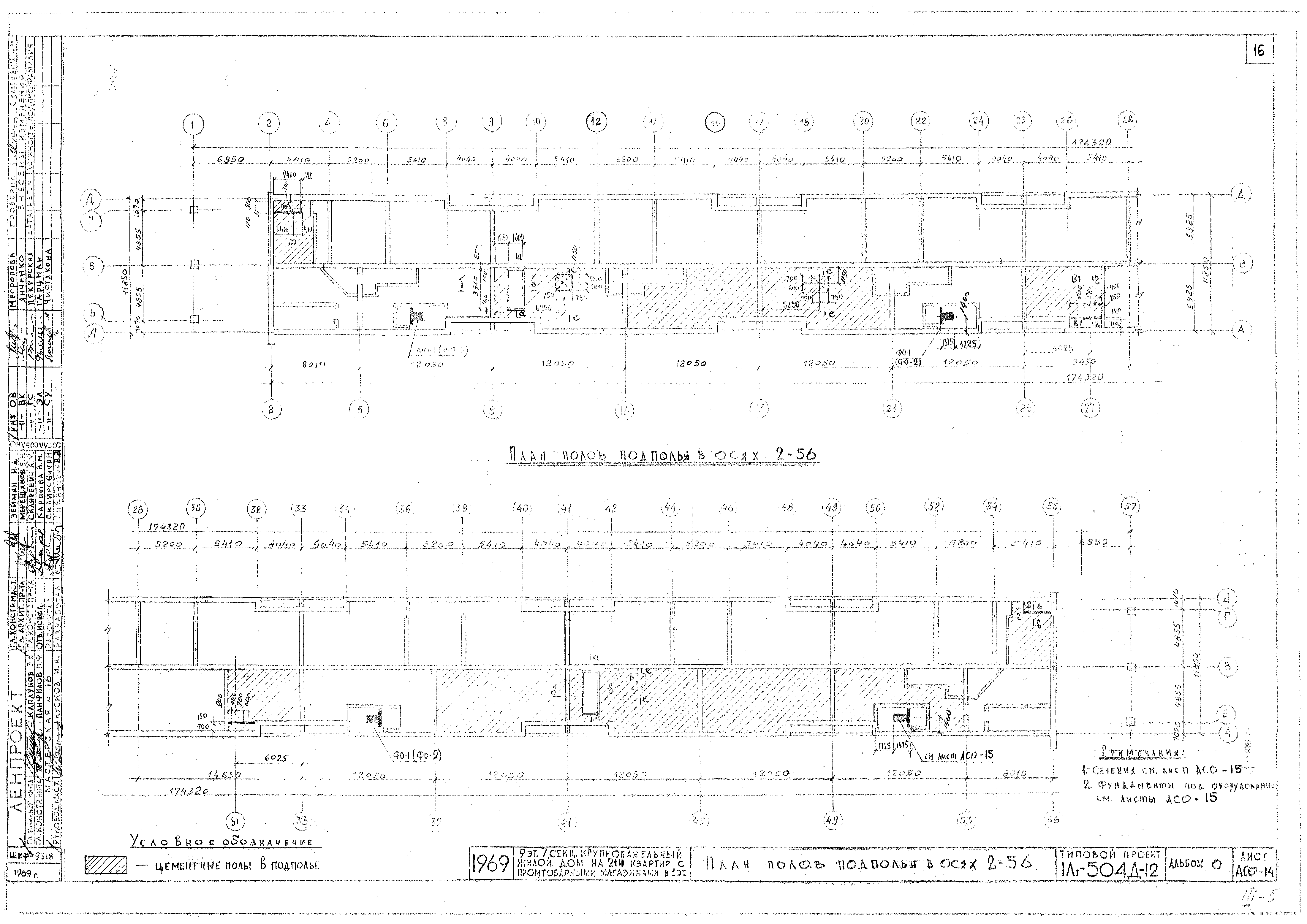 Типовой проект 1Лг-504Д-12