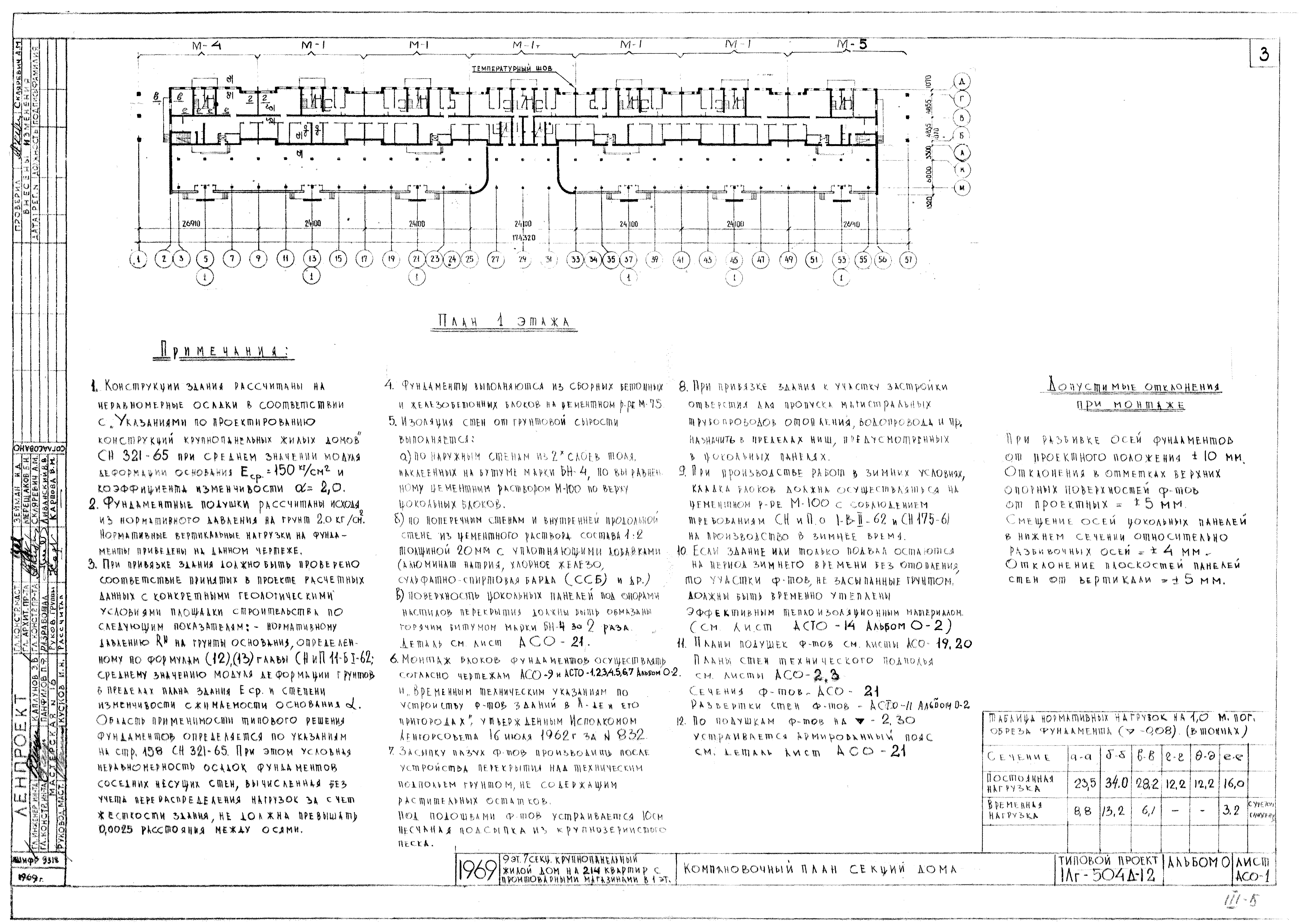 Типовой проект 1Лг-504Д-12