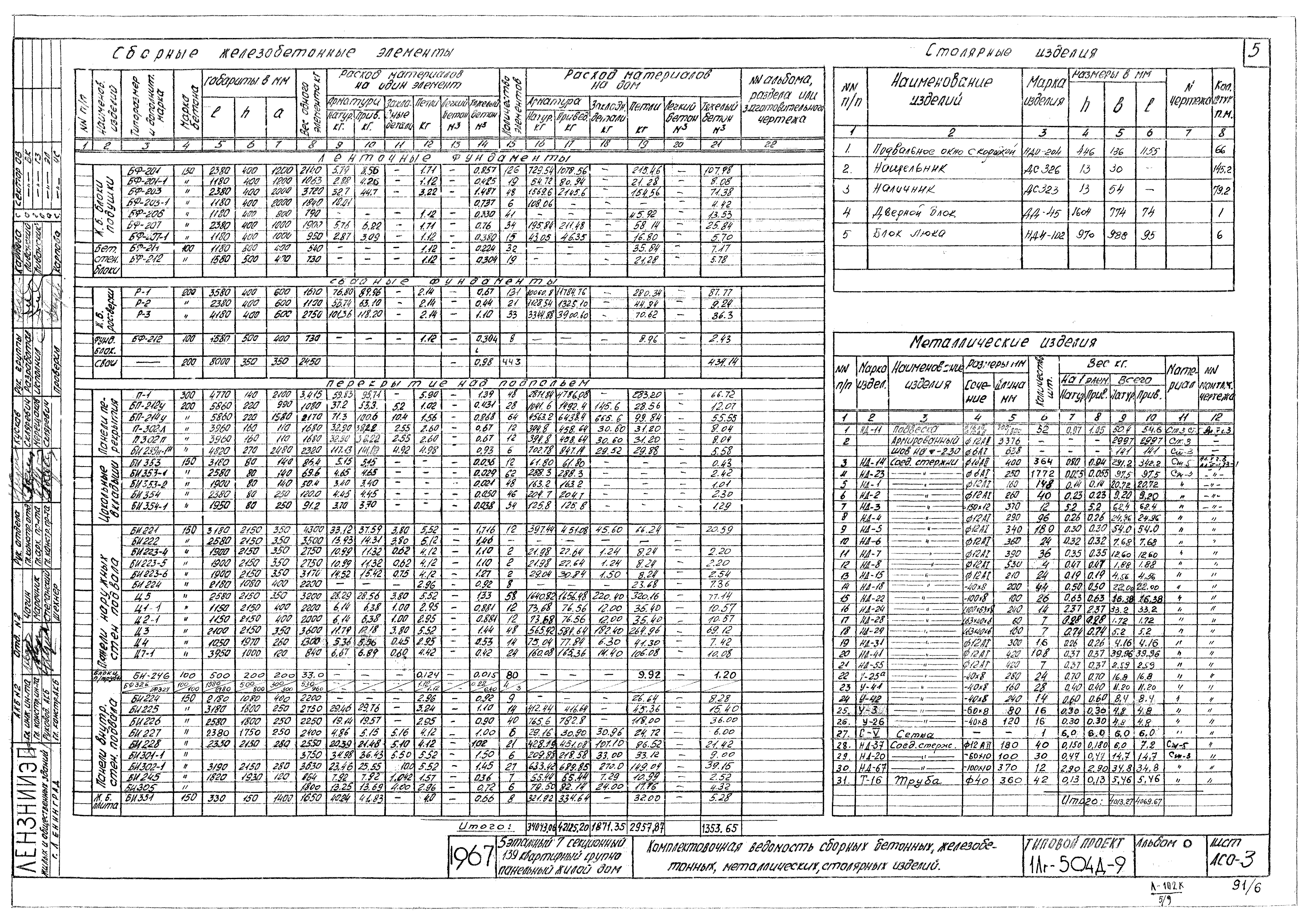 Типовой проект 1Лг-504Д-9