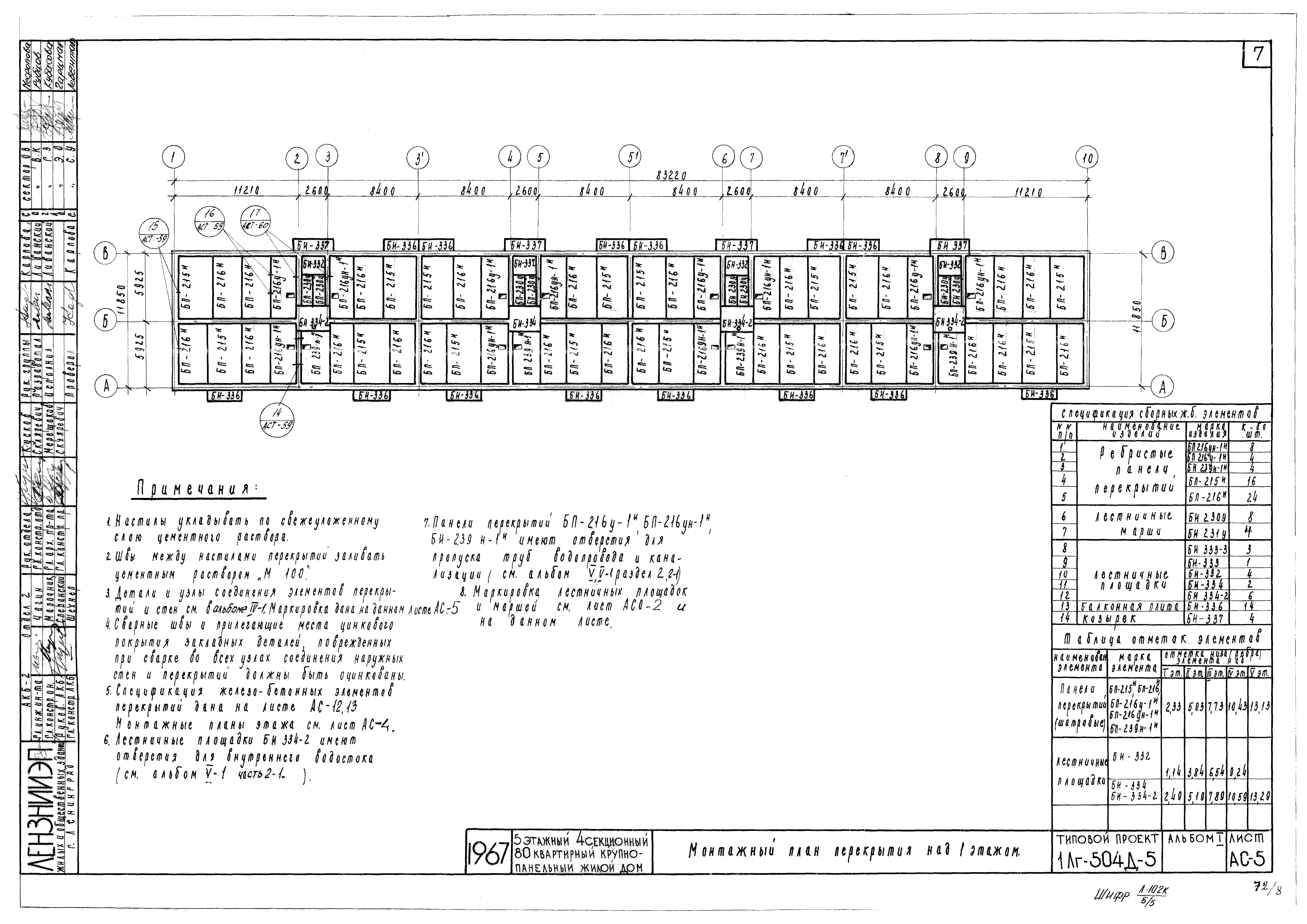 Типовой проект 1Лг-504Д-5