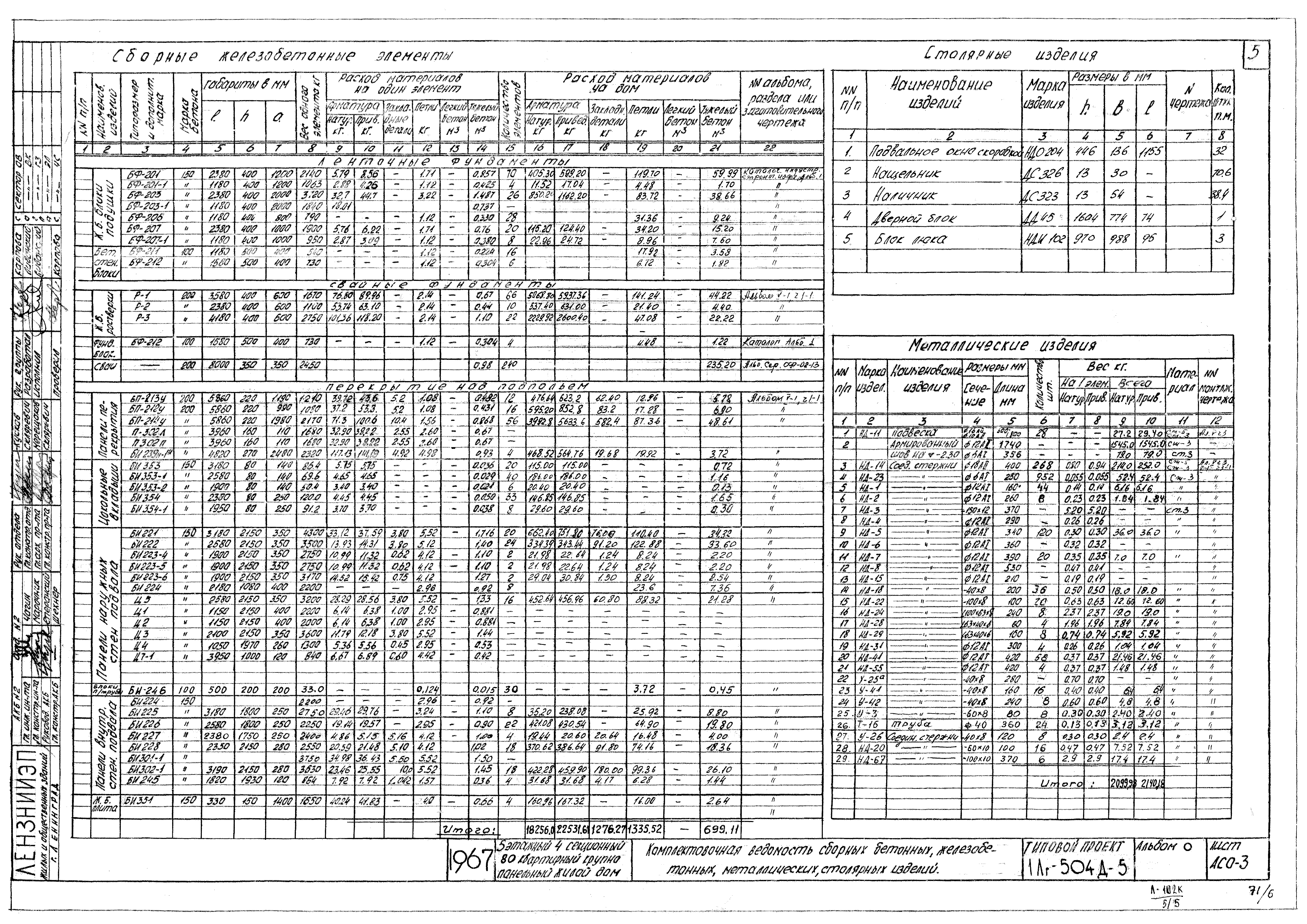 Типовой проект 1Лг-504Д-5