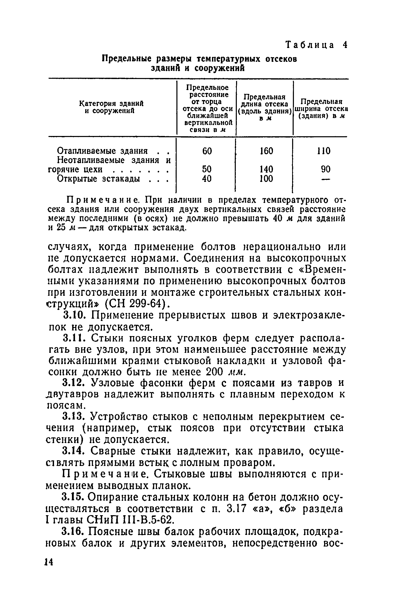 СН 363-66
