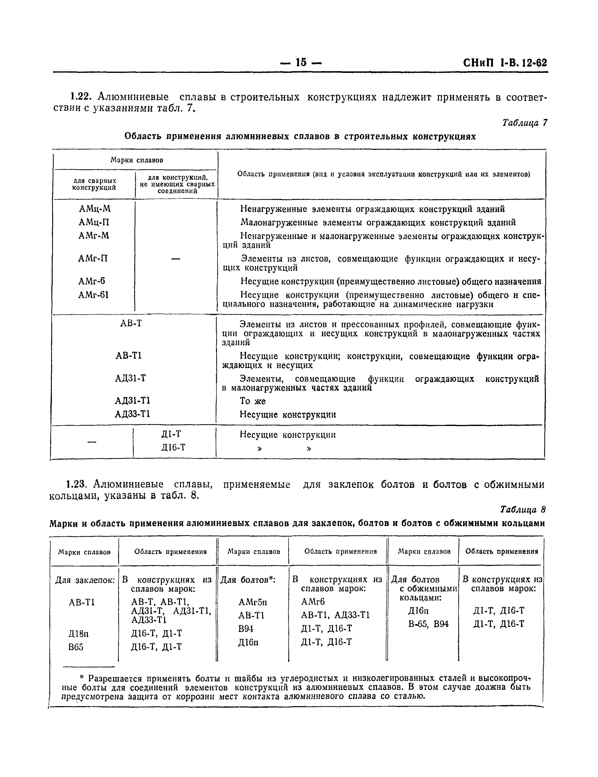 СНиП I-В.12-62