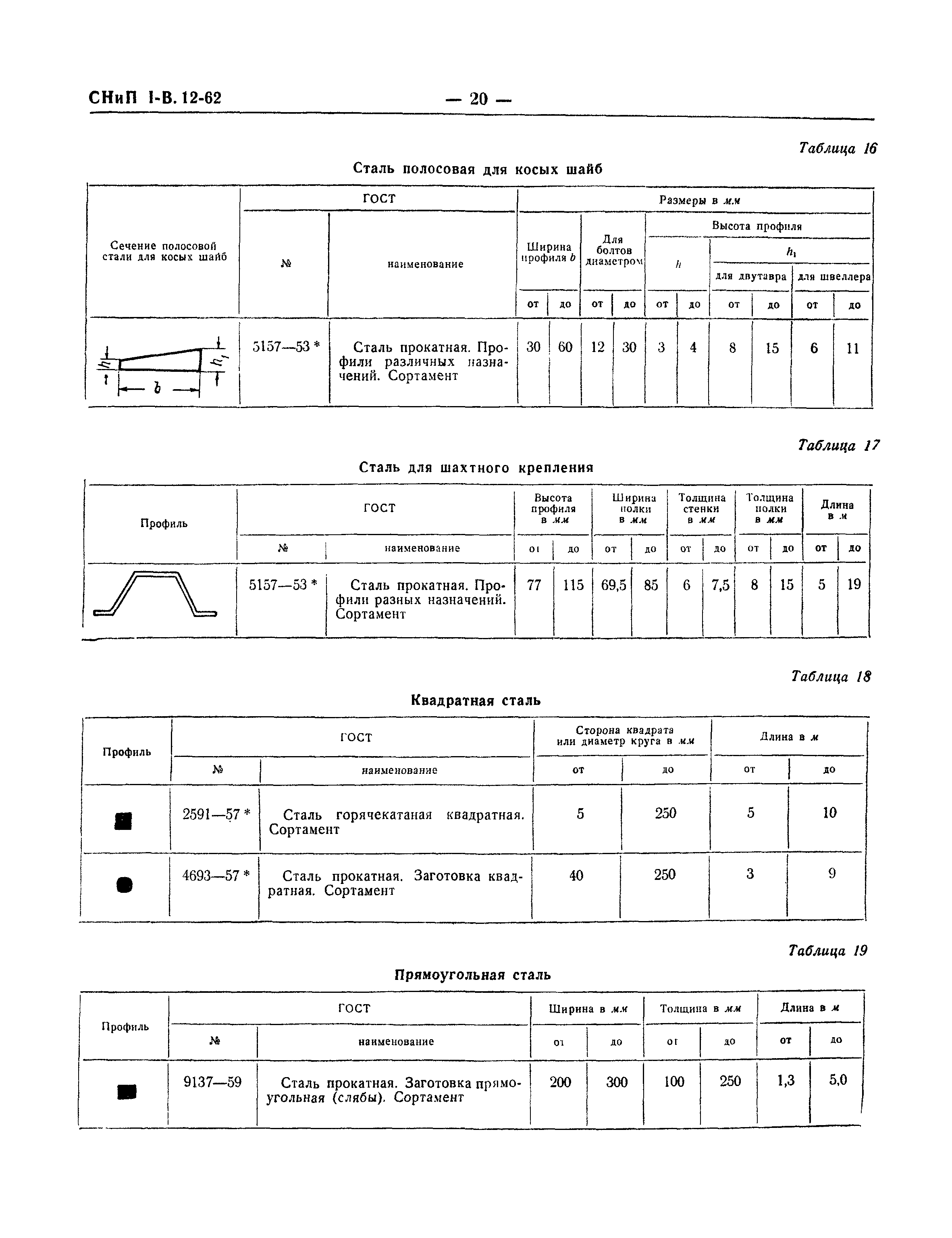 СНиП I-В.12-62