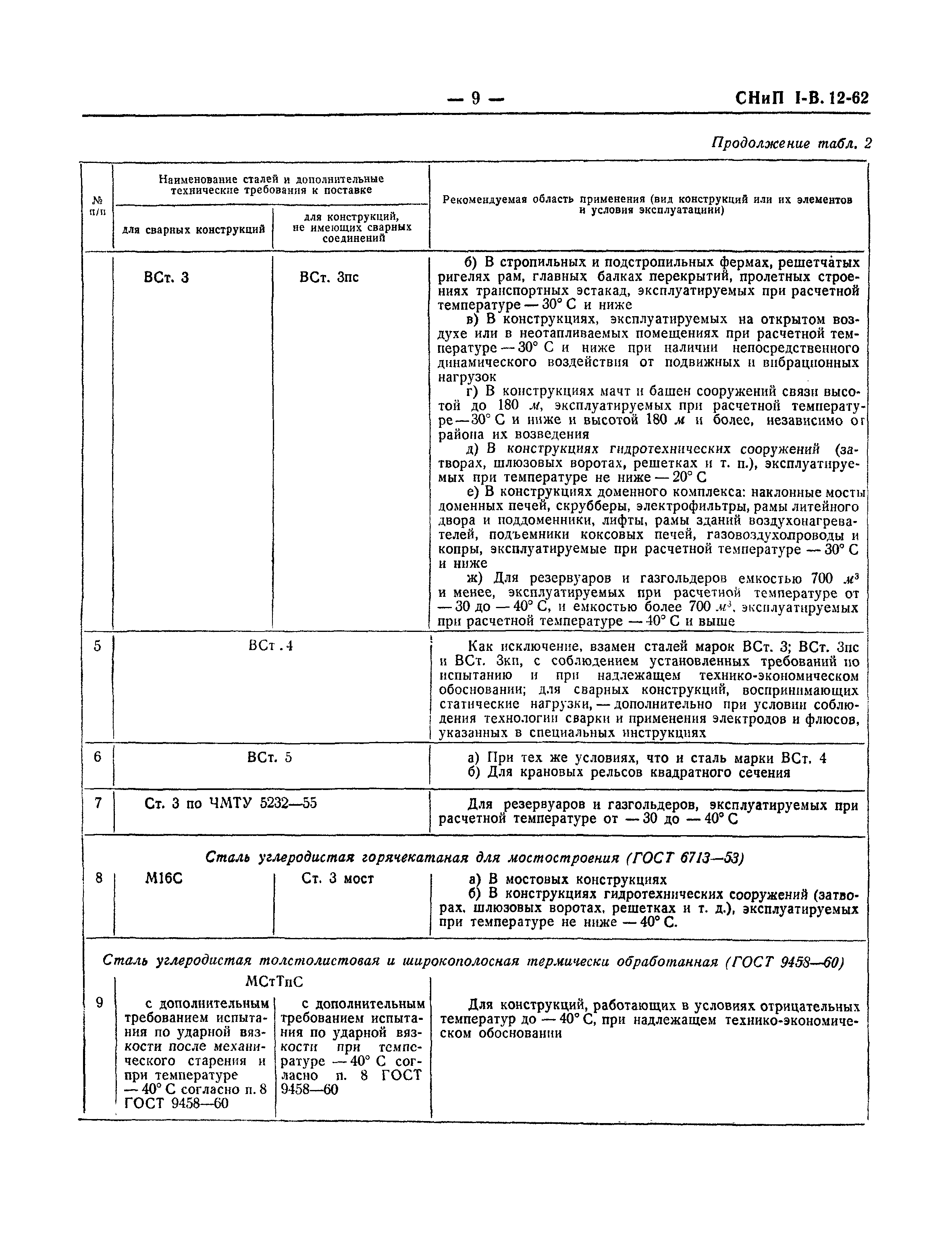 СНиП I-В.12-62