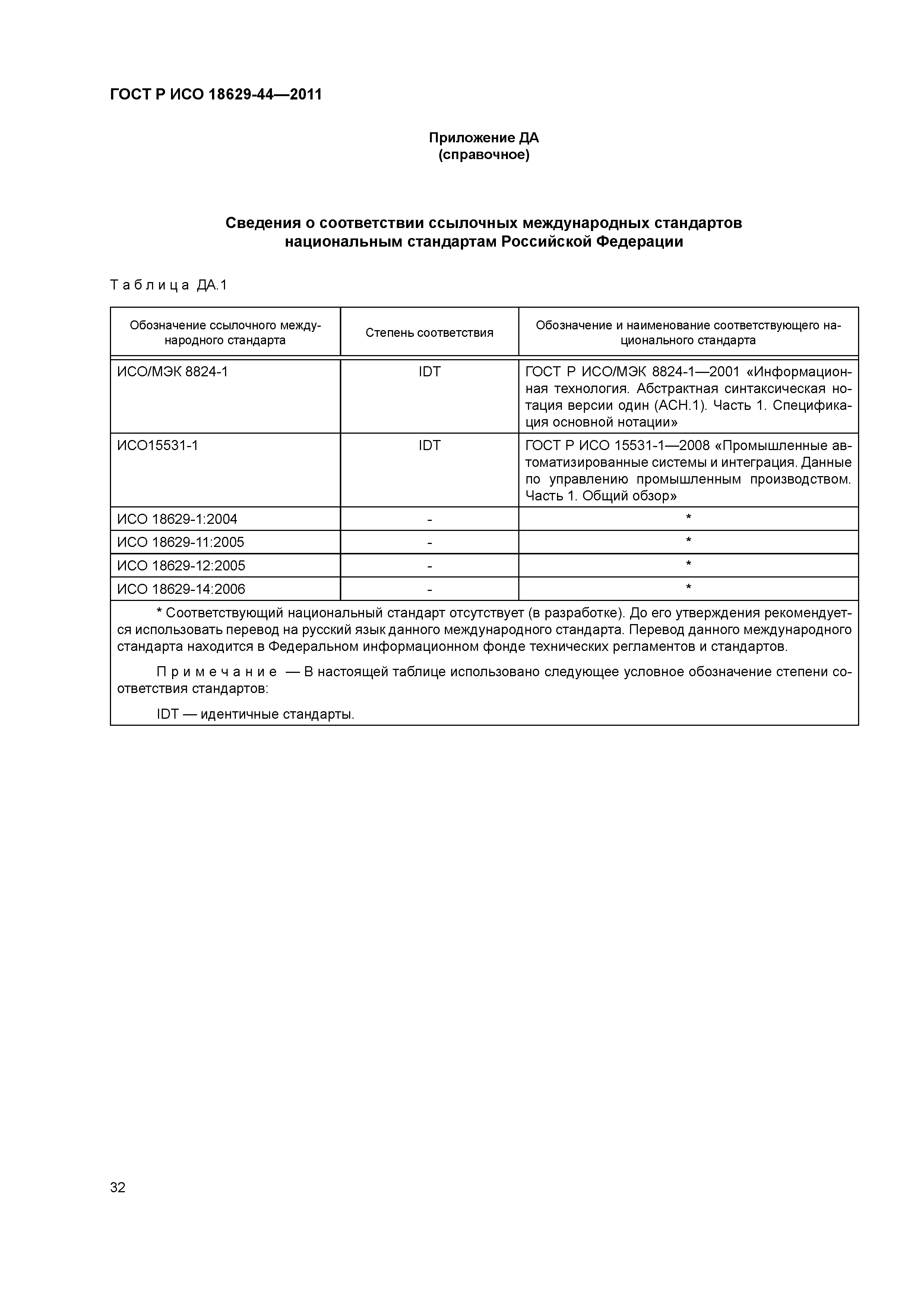 ГОСТ Р ИСО 18629-44-2011