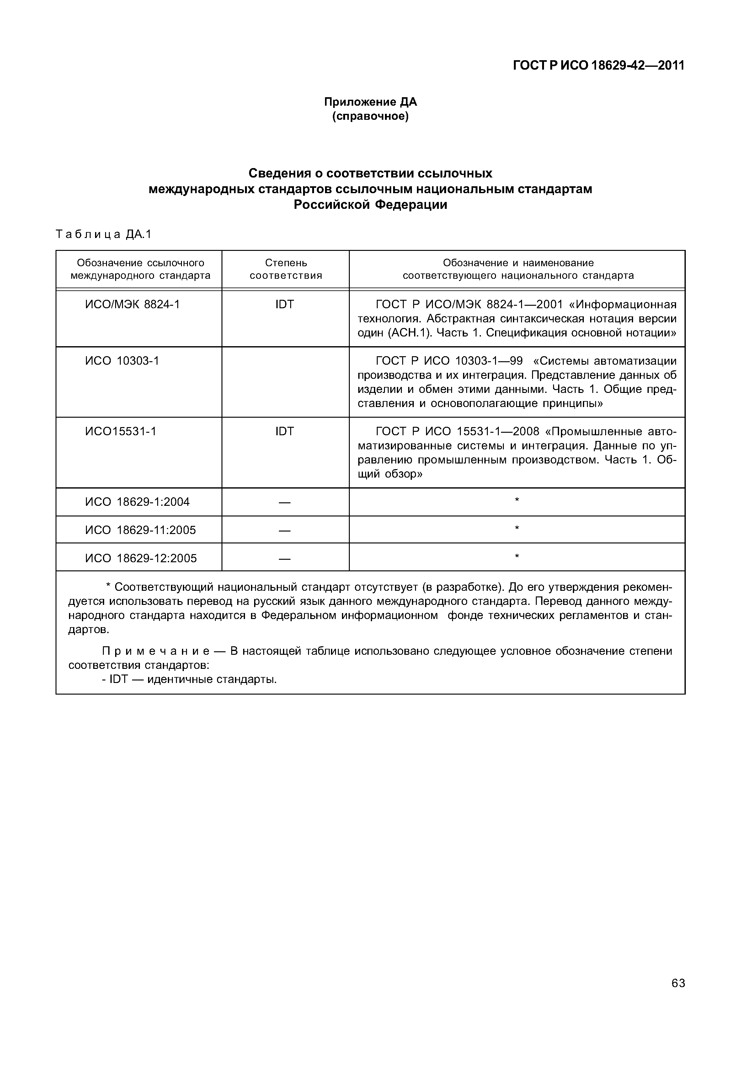 ГОСТ Р ИСО 18629-42-2011