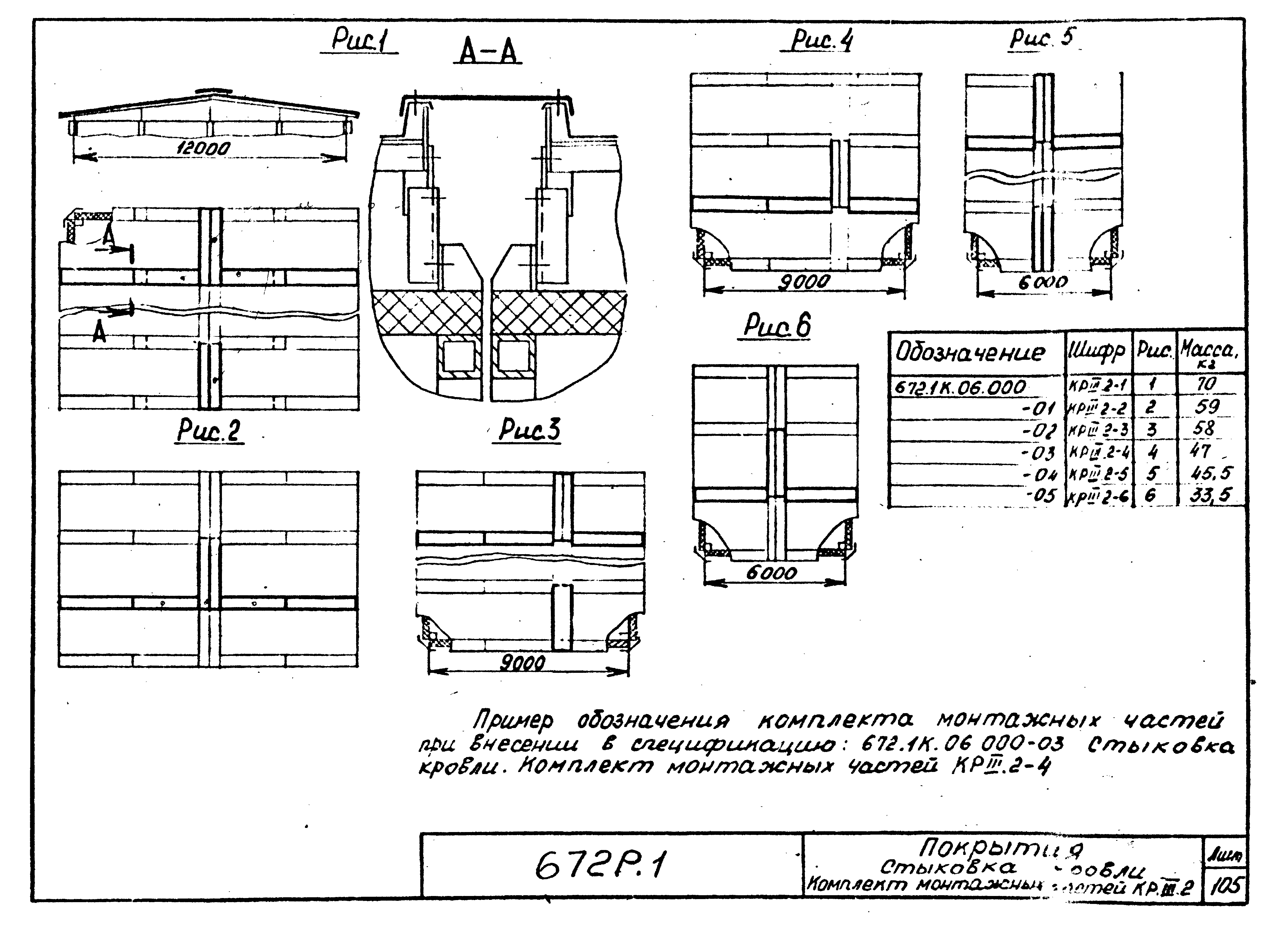 Серия 672Р