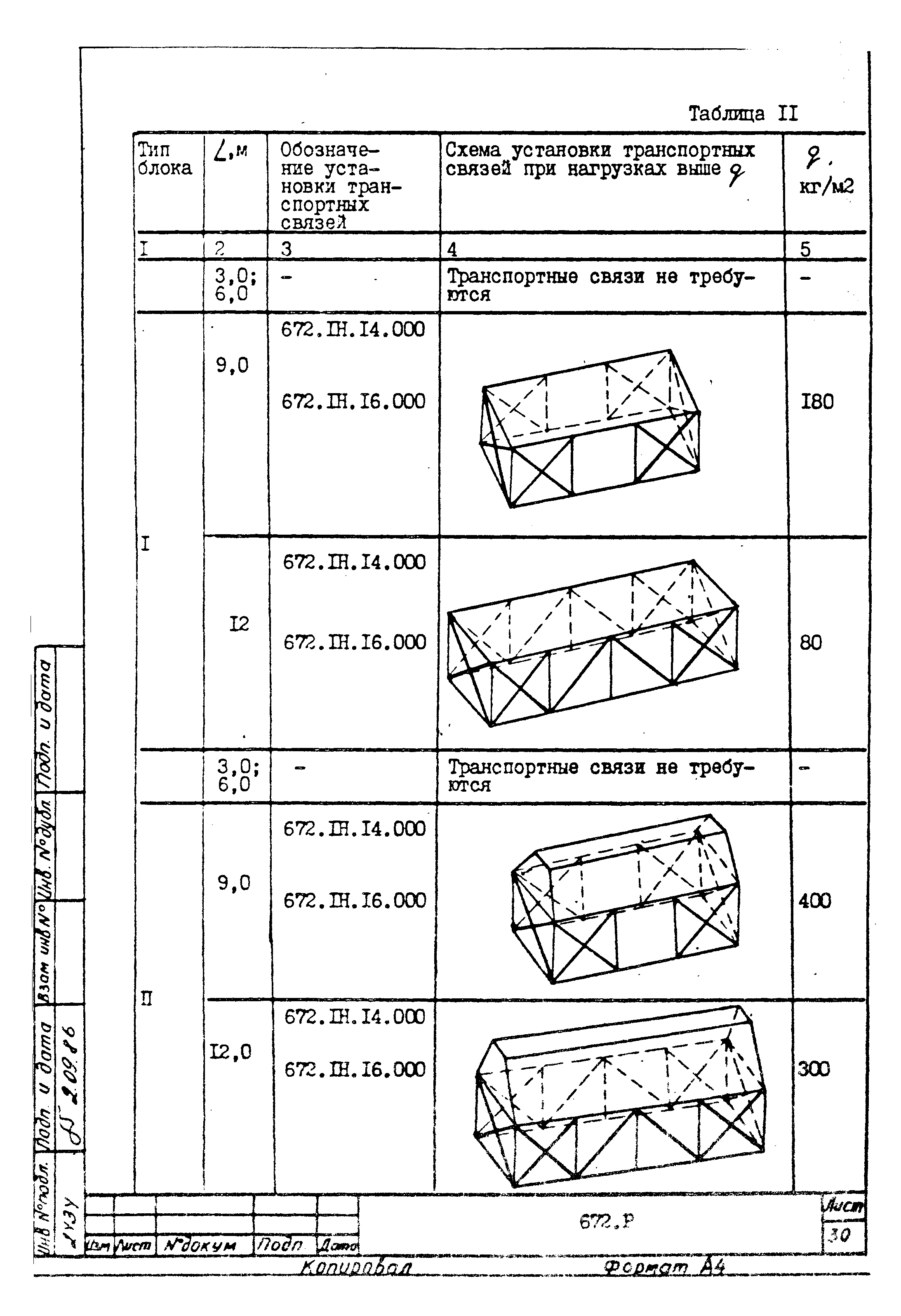 Серия 672Р